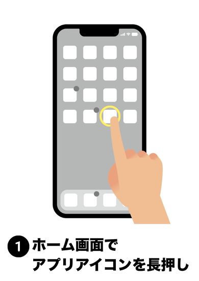 ①ホーム画面でアプリアイコンを長押し