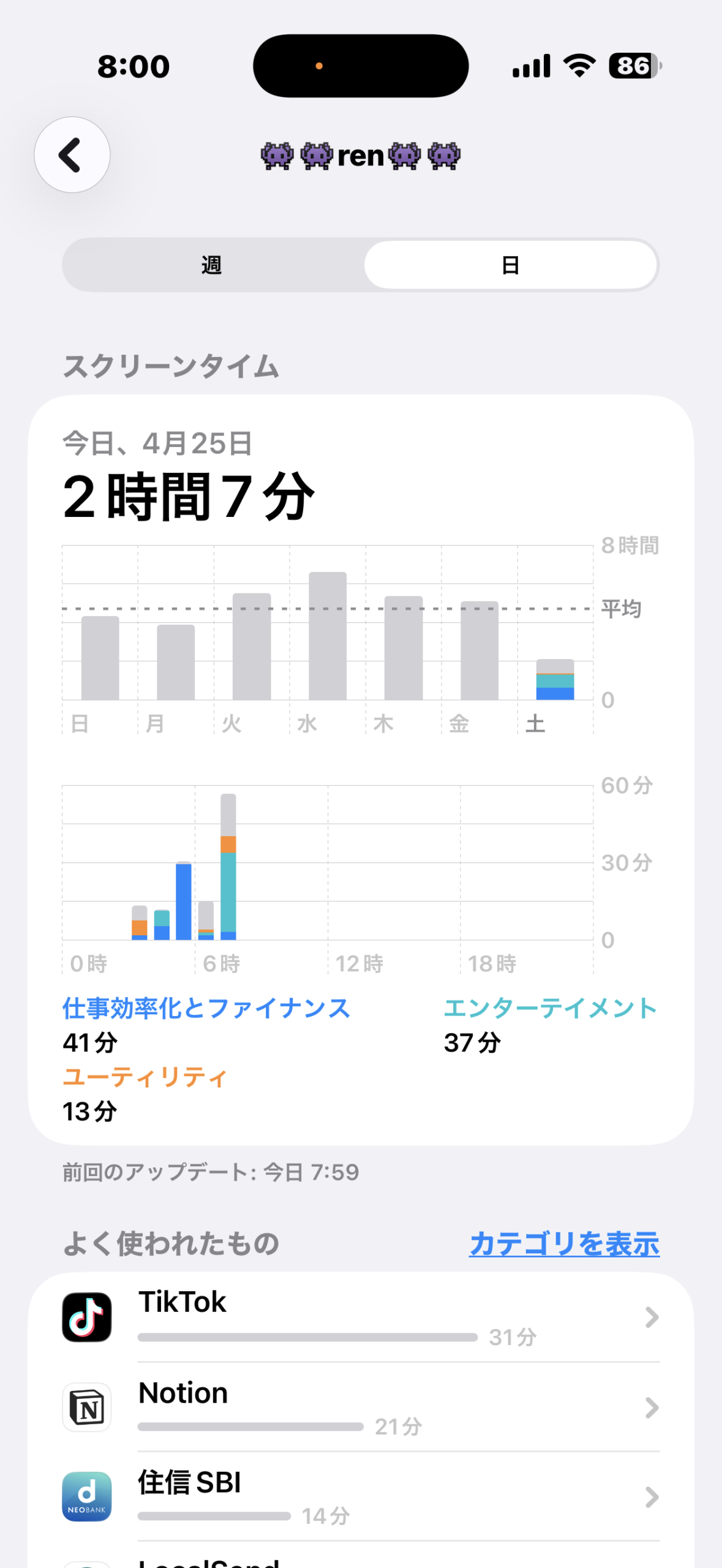 スクリーンタイムの週グラフ