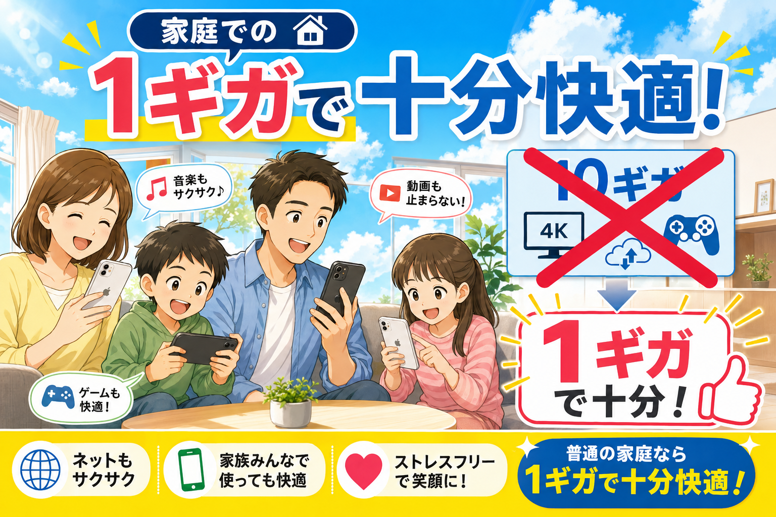 家庭では1ギガで十分快適