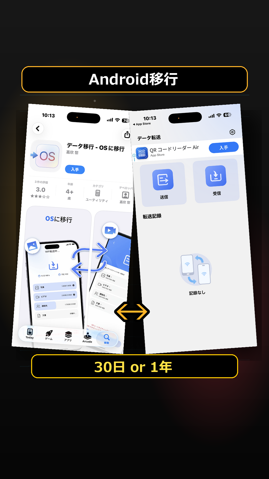 iPhoneからAndroidへのデータ転送