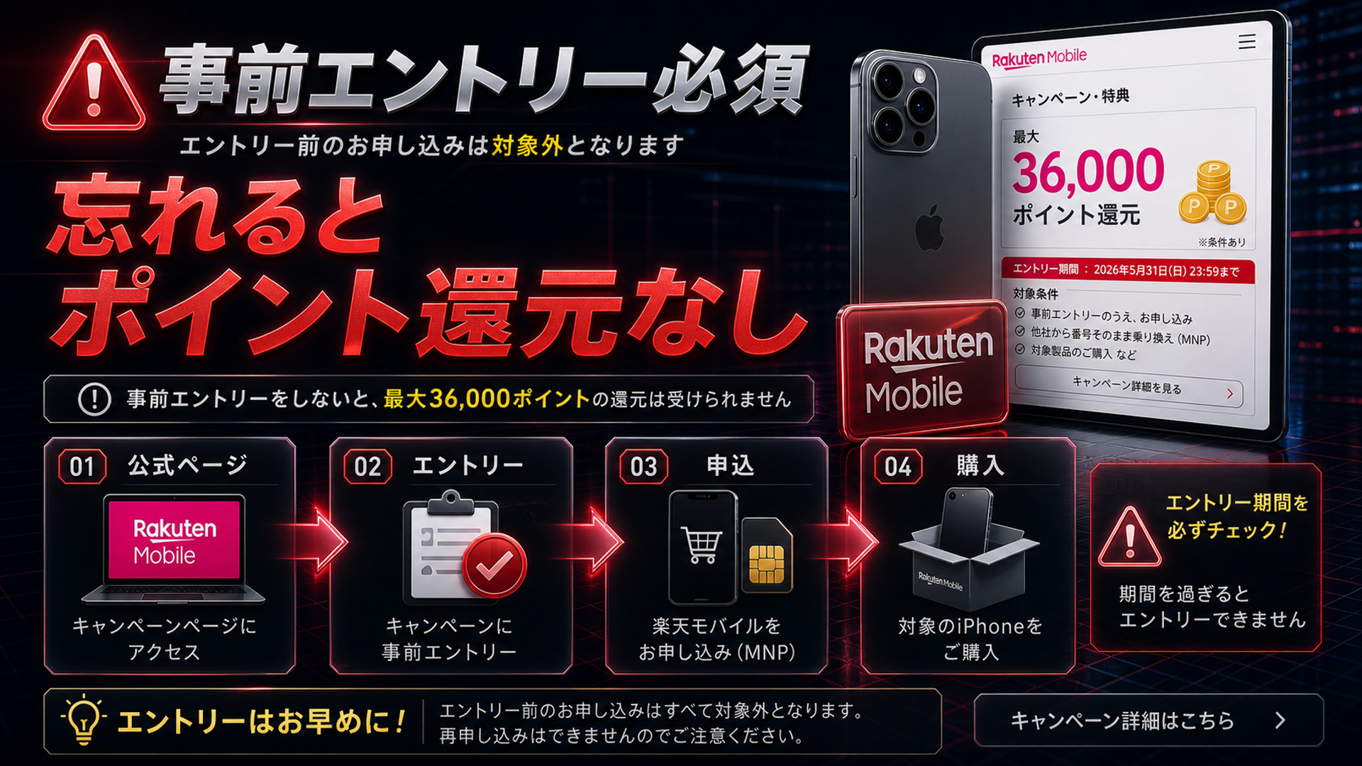 事前エントリー必須警告