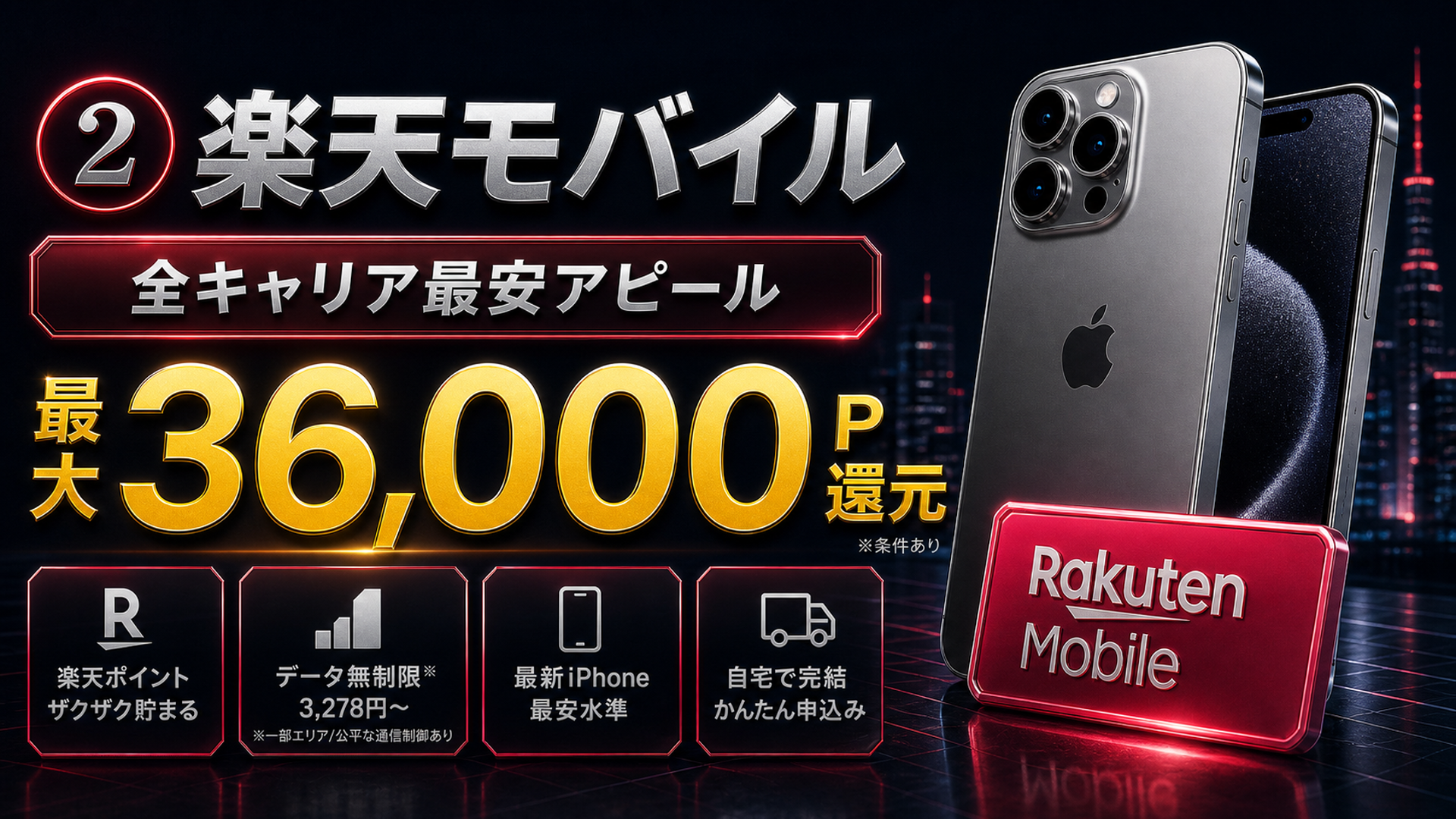 楽天モバイル iPhone17 章導入