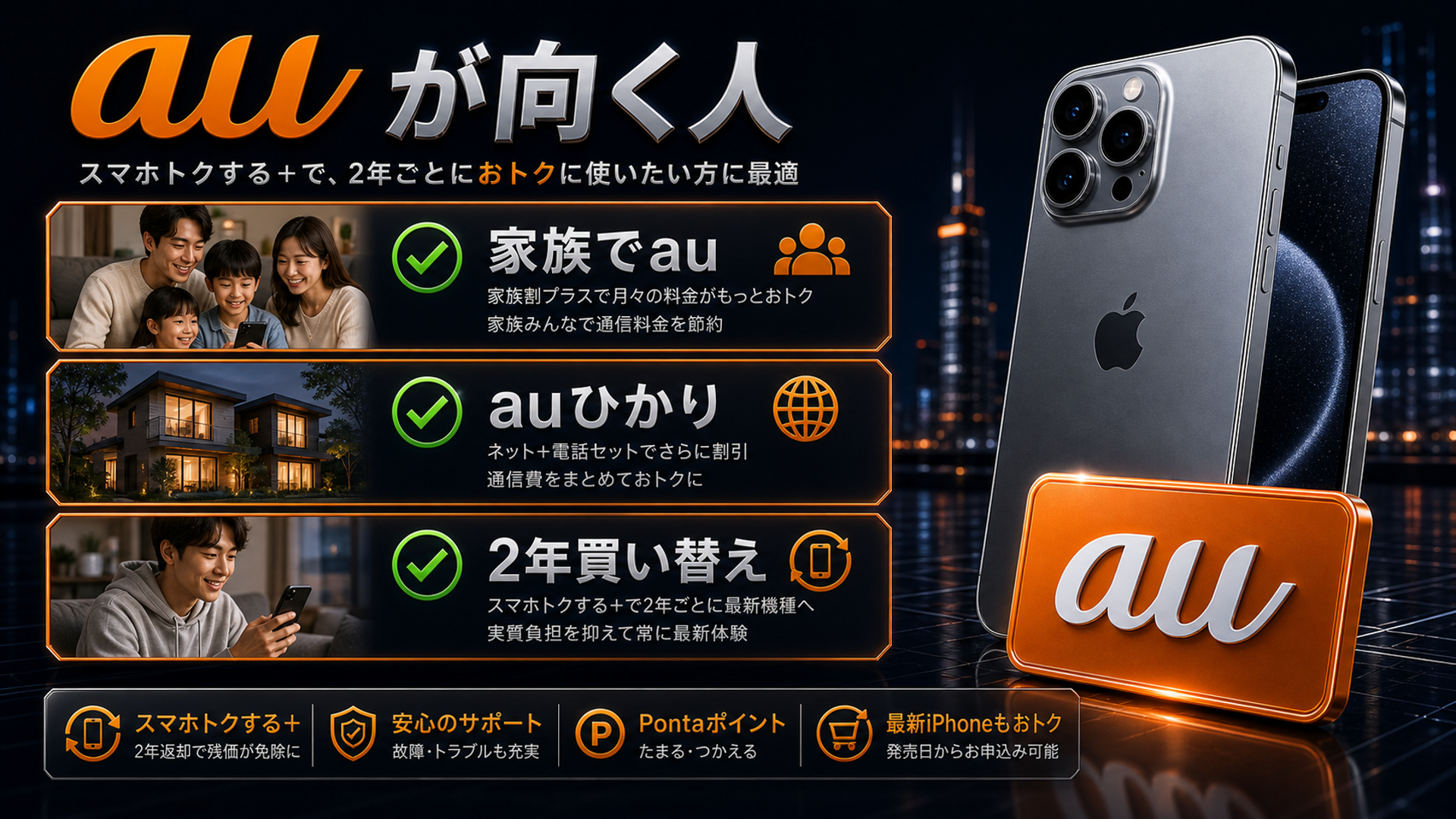 auが向く人