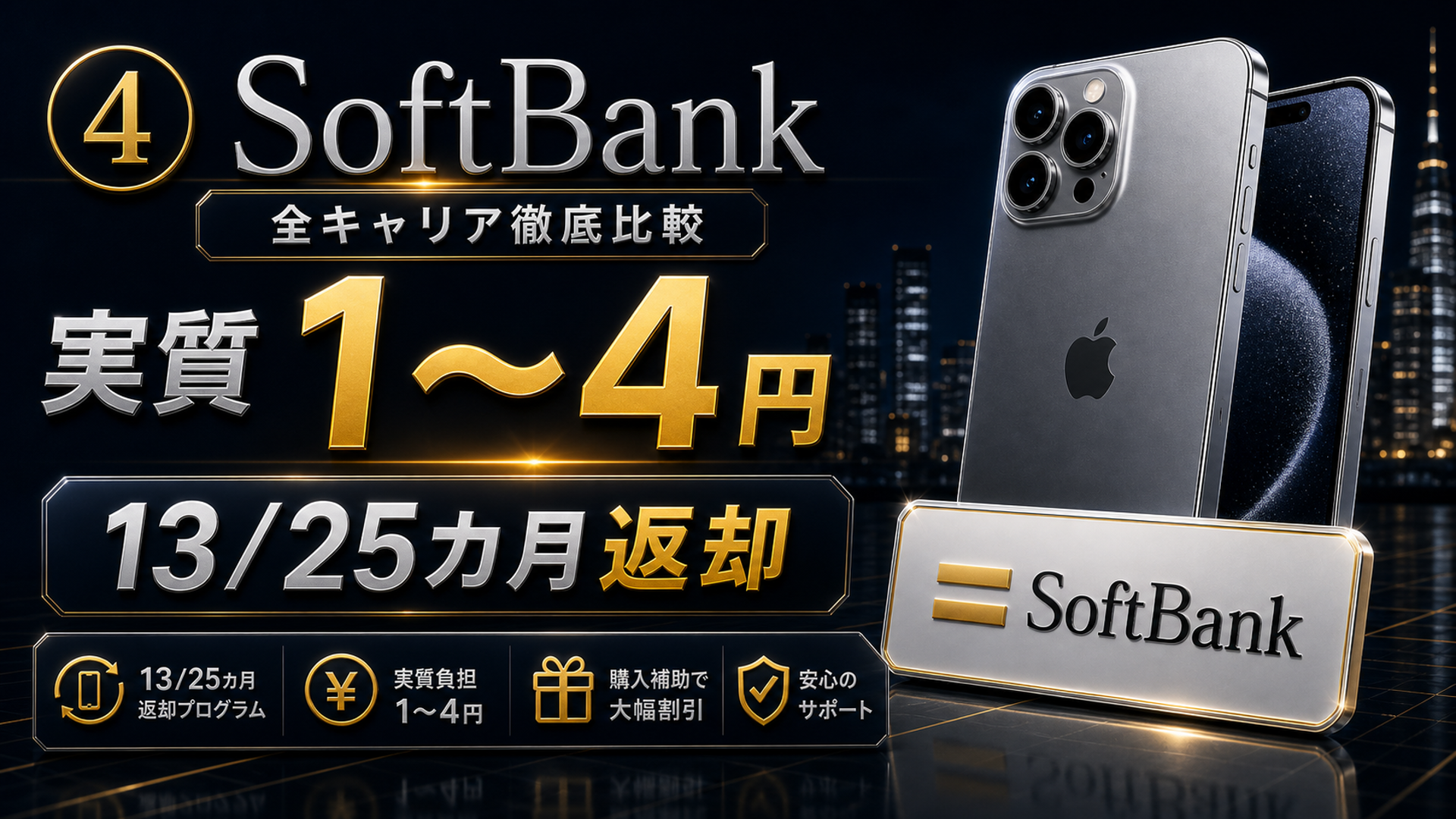 ソフトバンク iPhone17 章導入