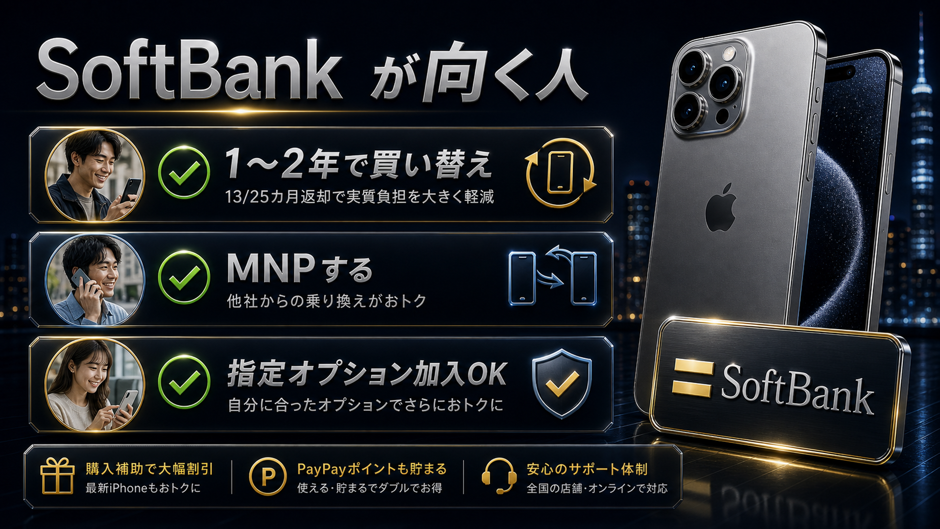 ソフトバンクが向く人