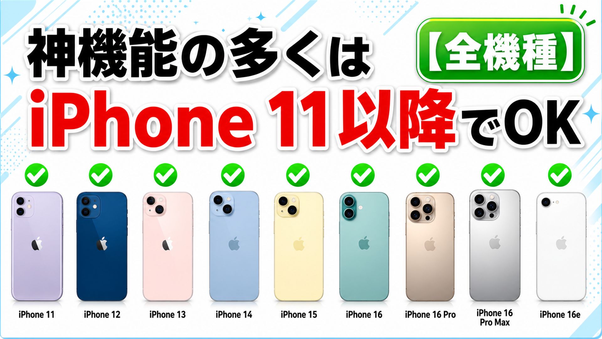 iOS 27の神機能の多くはiPhone 11以降の全機種で使える