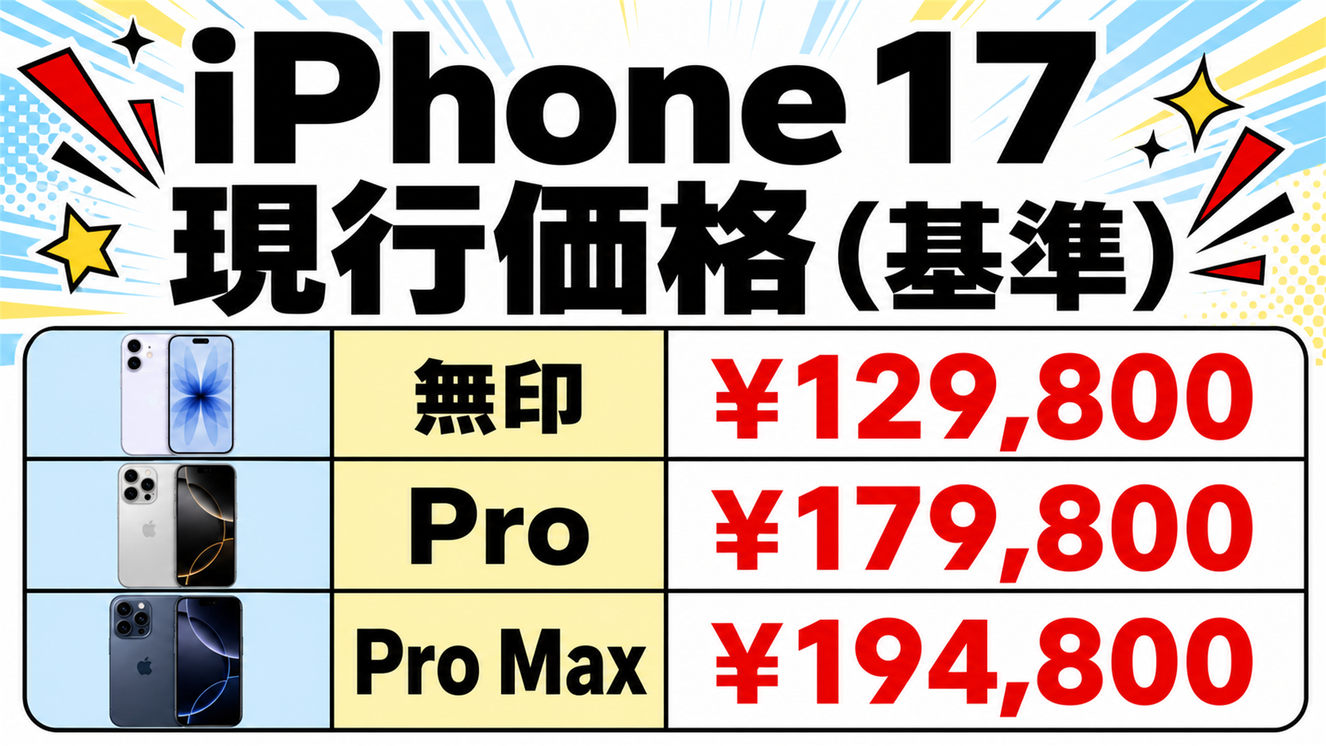 iPhone 17シリーズの現行価格 無印129800 Pro179800 ProMax194800