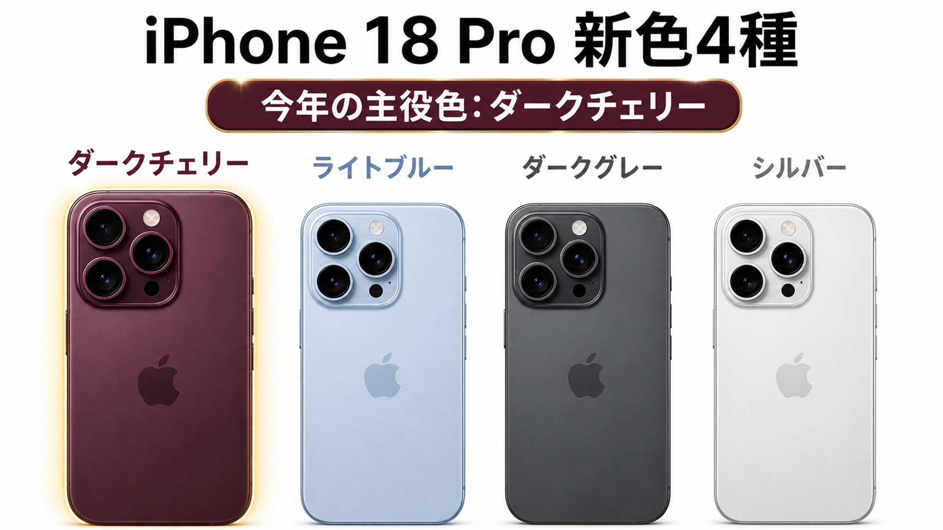 iPhone 18 Proの新色ダークチェリー・ライトブルー・ダークグレー