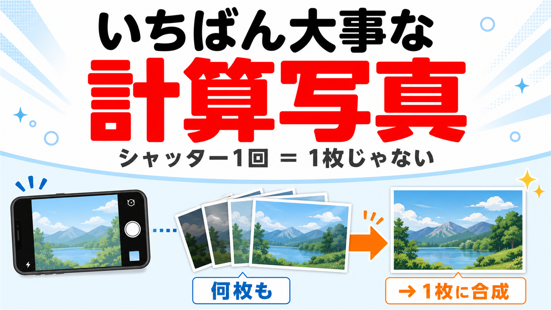 計算写真は複数枚を合成して1枚を作る