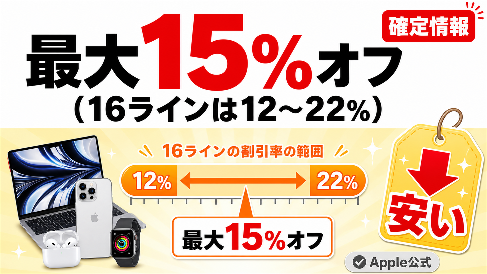 Apple認定整備済は最大15%オフ 新品バッテリー1年保証