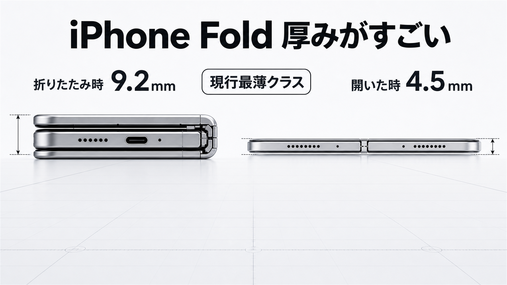 折りたたみiPhone Foldの厚み 折りたたみ9.2mm 開いて4.5mm