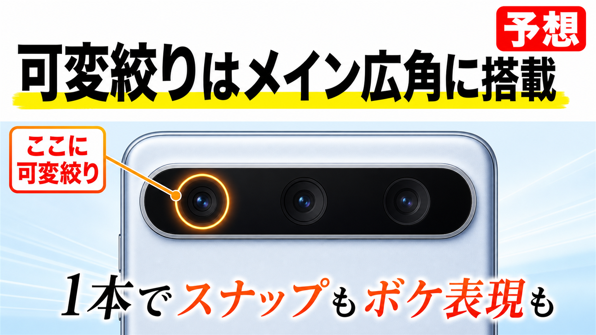 可変絞りはメイン広角カメラに搭載予想