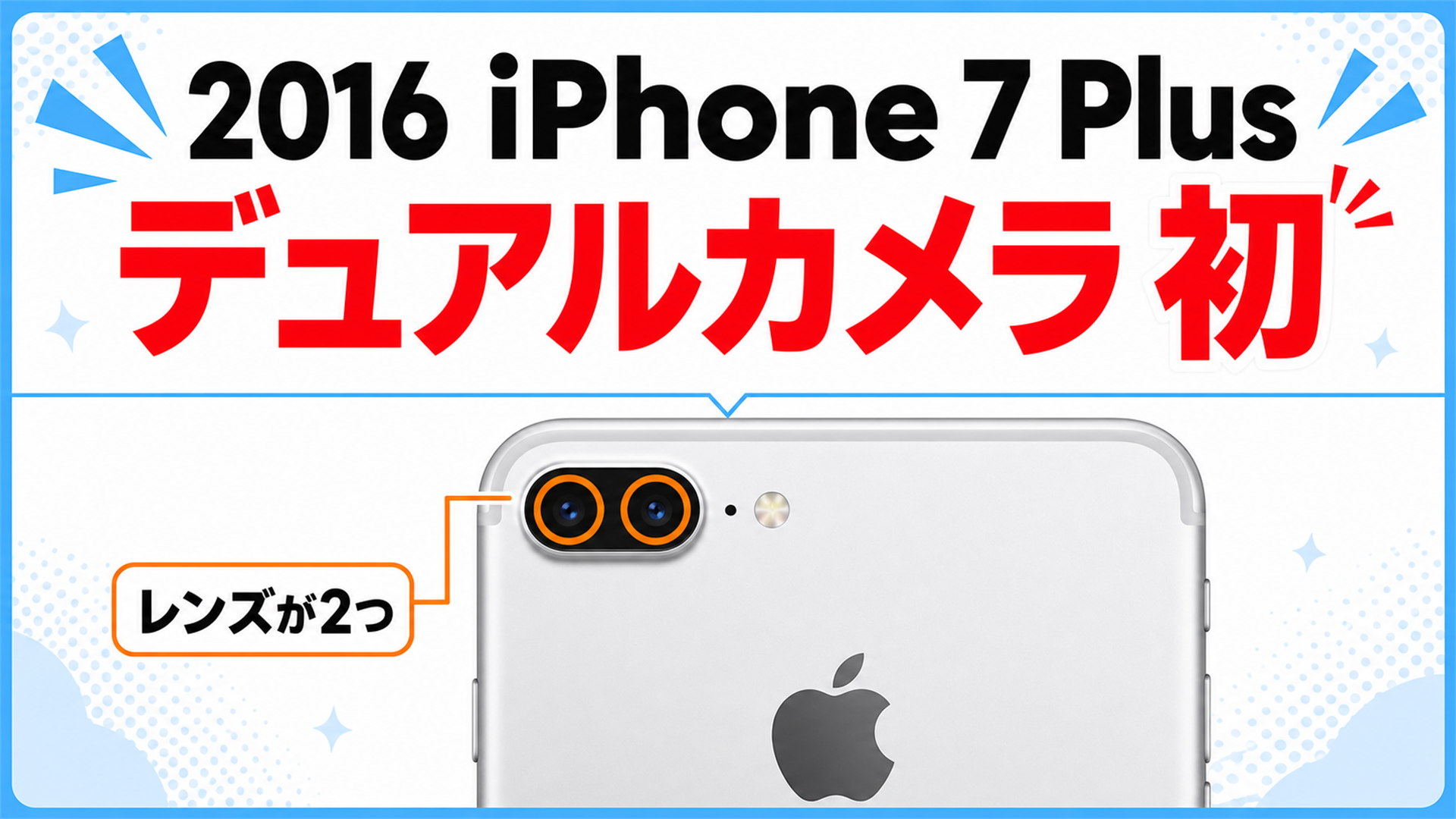 2016年iPhone 7 PlusでApple初のデュアルカメラ