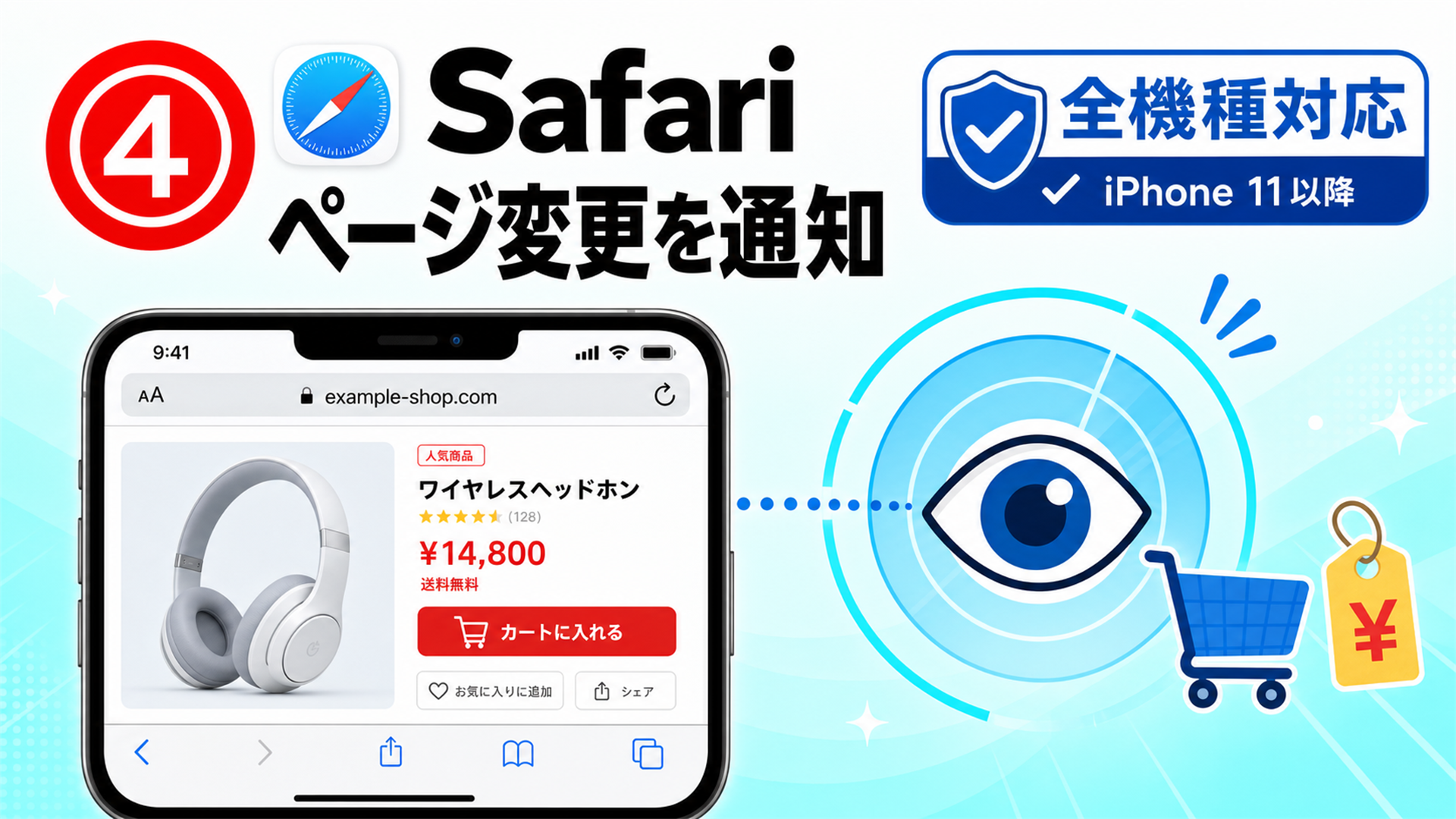 Safari Notify Meで在庫復活や値下げを通知