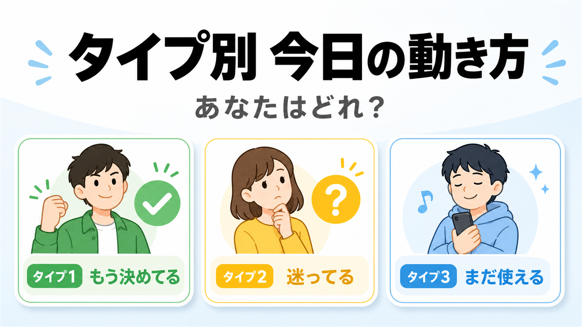 タイプ別 前日の今日どうすべきか