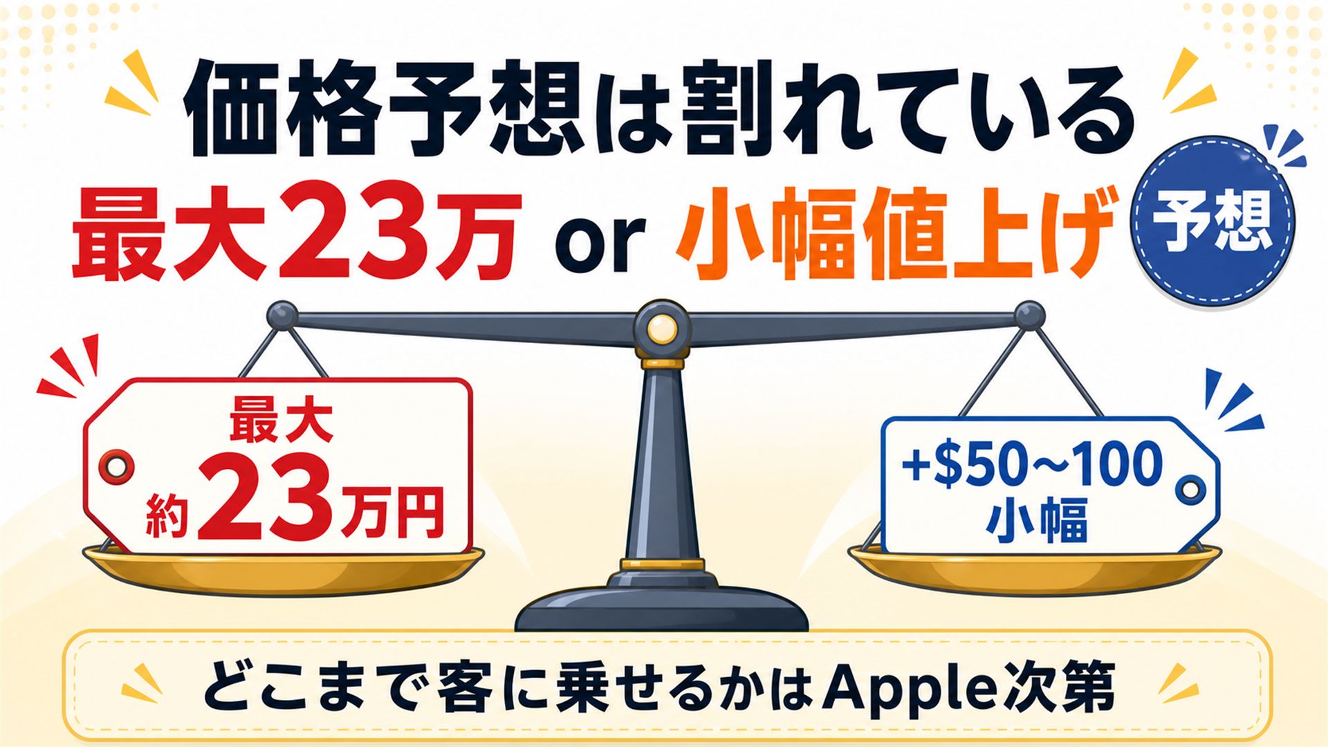 18 Proの値上げ幅は専門家でも割れる
