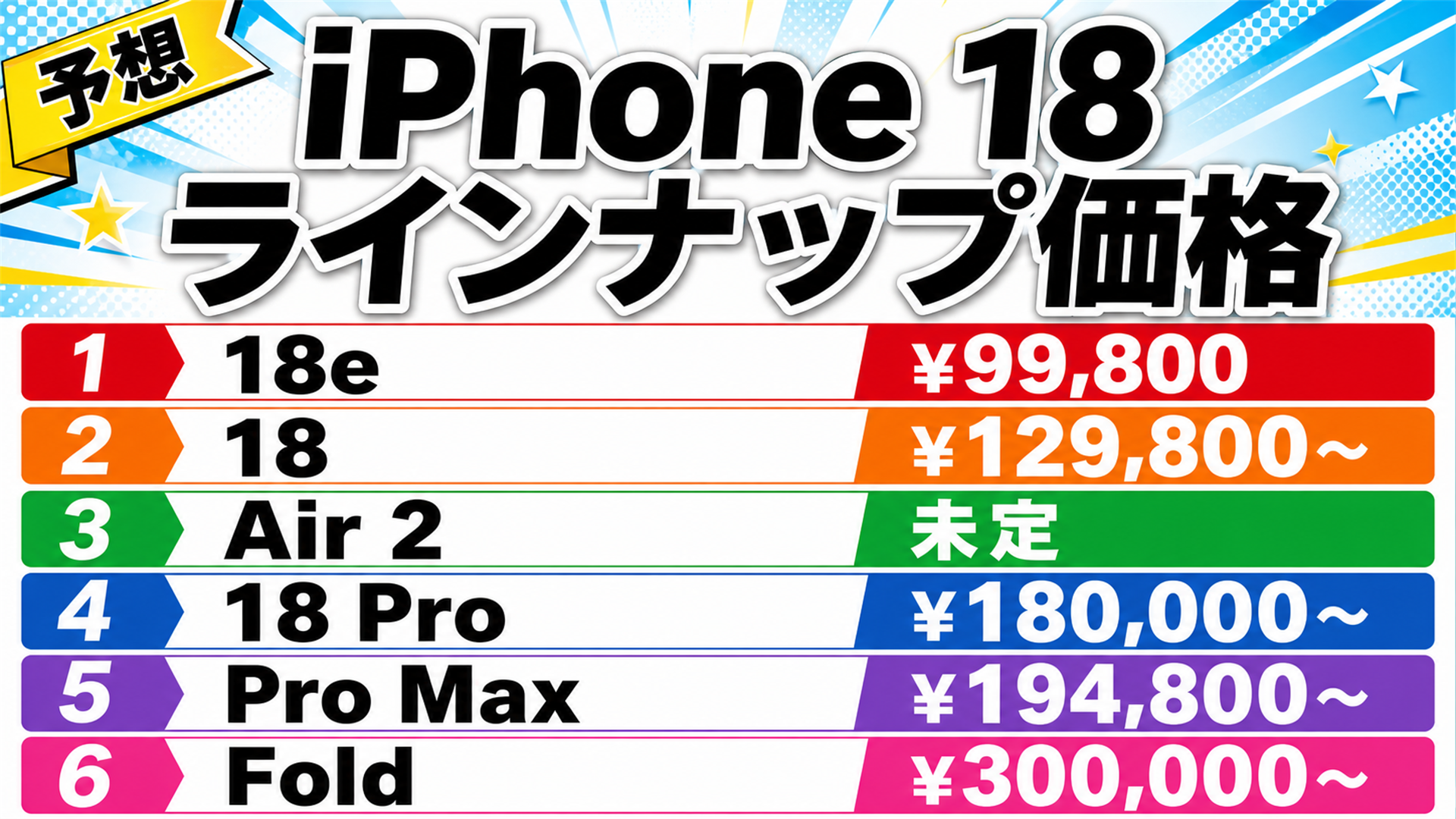 iPhone 18全モデルの価格予想表