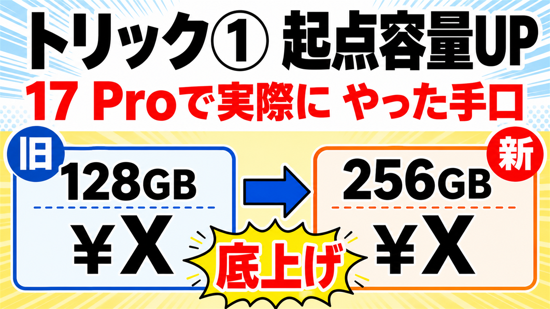 実質値上げのカラクリ 起点容量アップ