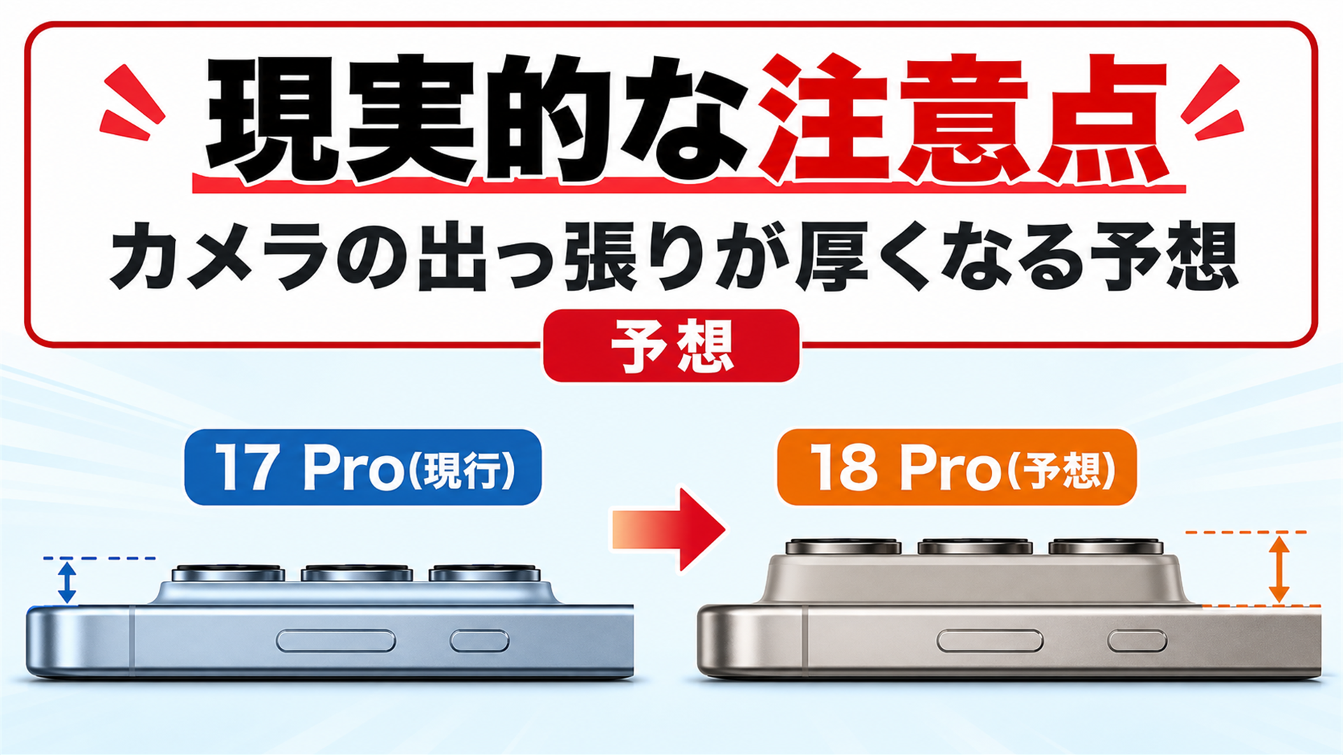 可変絞りでカメラの出っ張りが厚くなる予想
