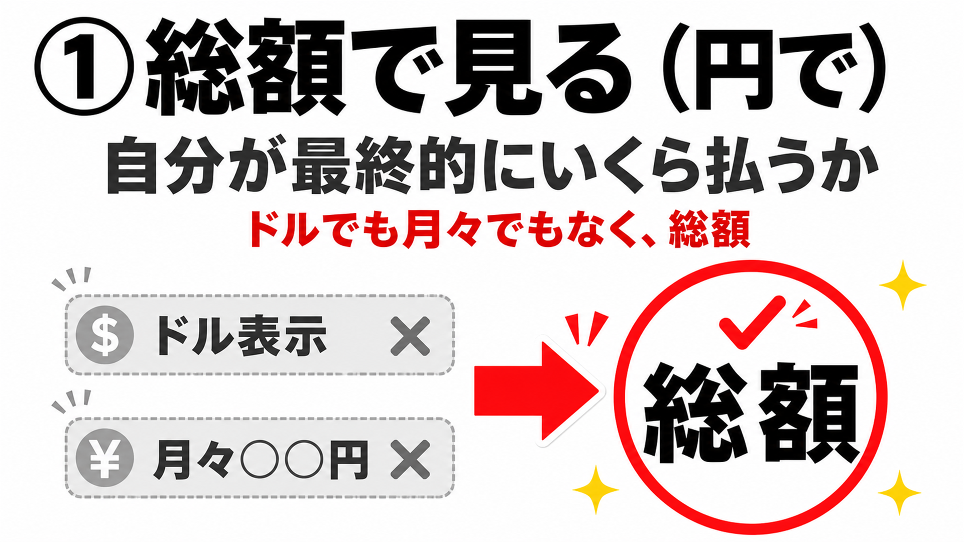 損しない原則 価格は円の総額で見る