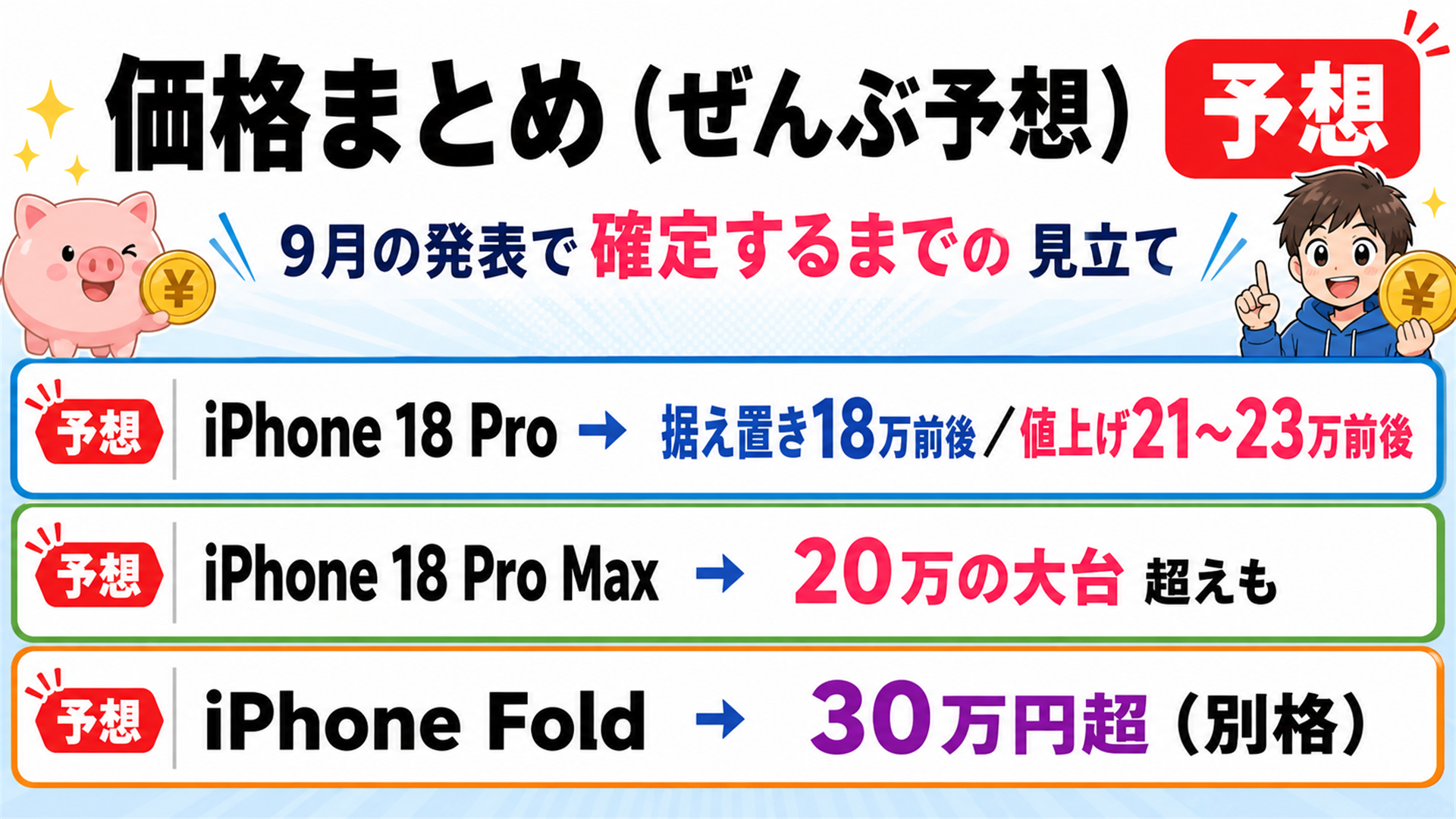 iPhone 18全モデルの価格予想まとめ表