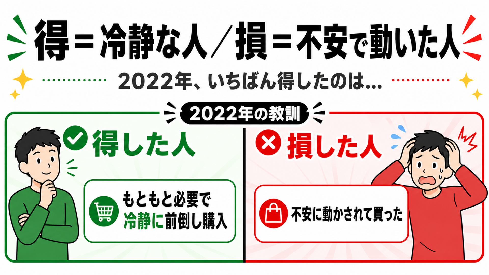 冷静な人が得をして不安で動く人が損をする