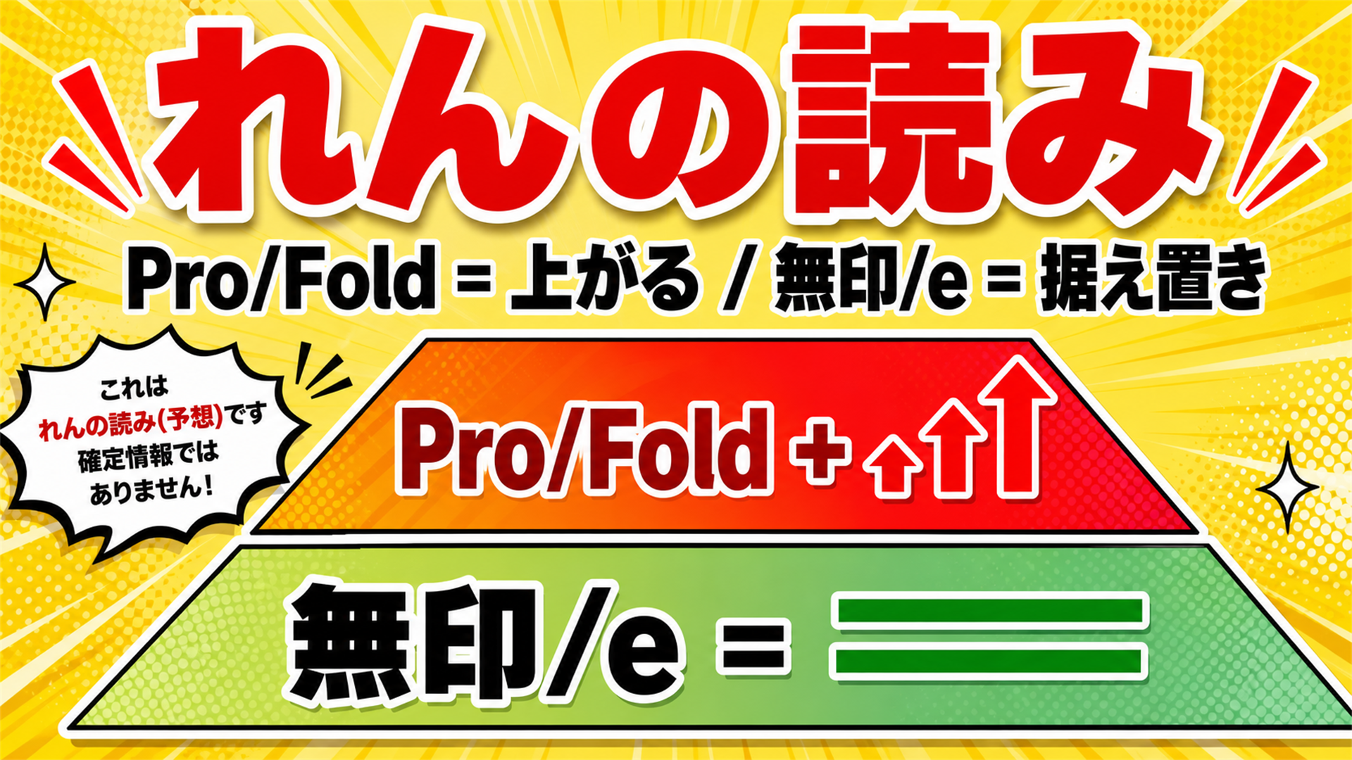 れんの読み ProとFoldは値上げ 無印とeは据え置き