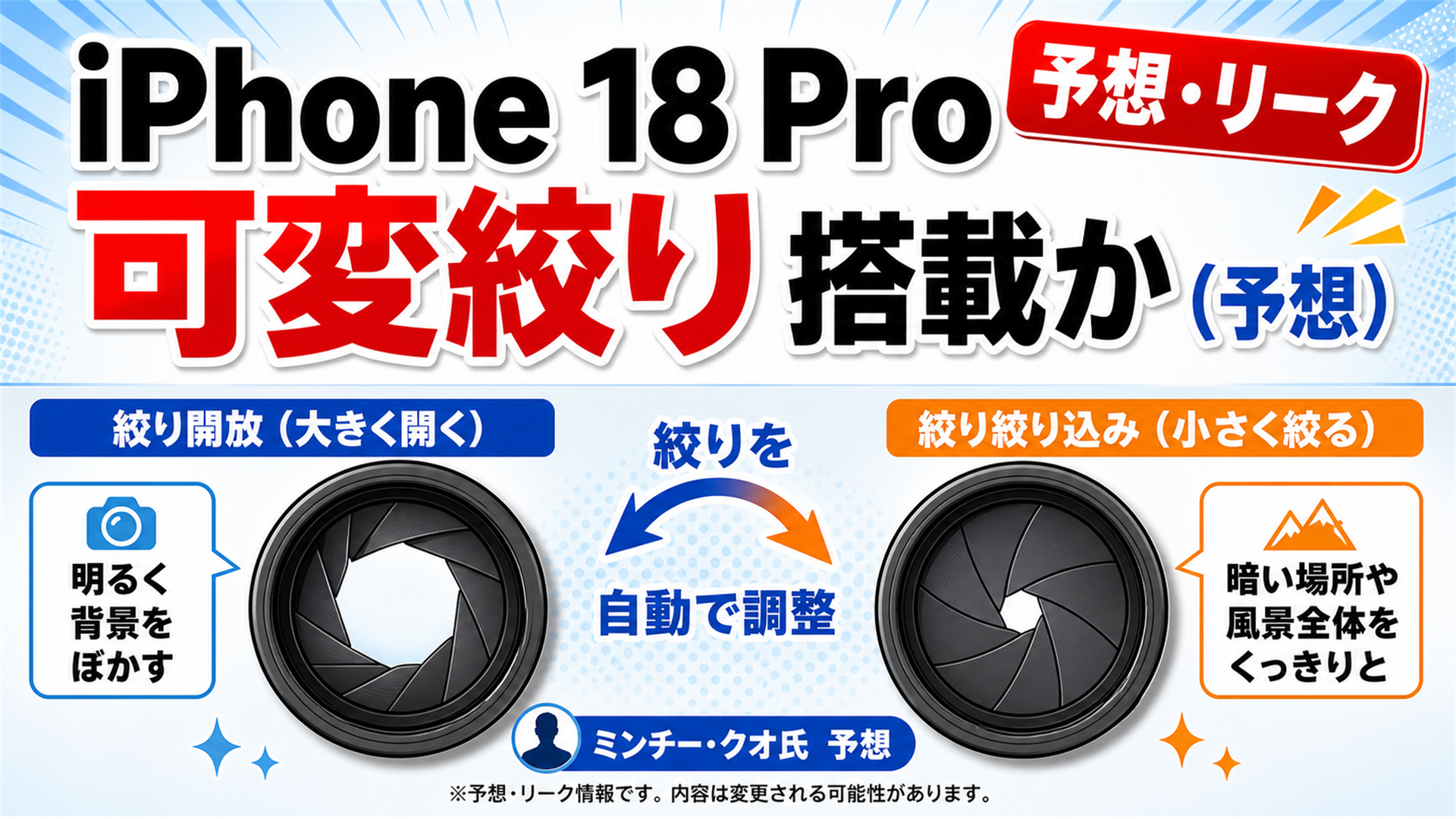 18 Proは可変絞り搭載か 予想リーク