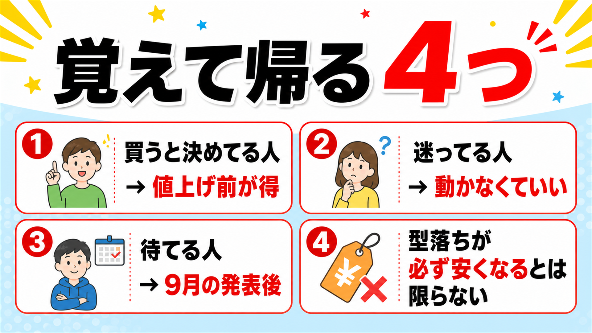 値上げ判断の4つのまとめ