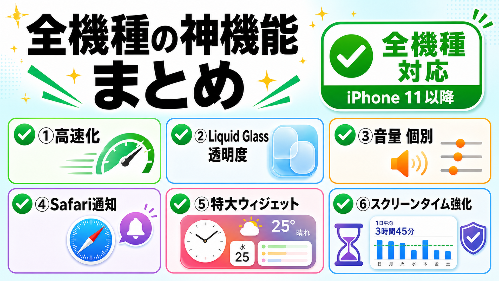 iOS 27まとめ 全機種で使える神機能