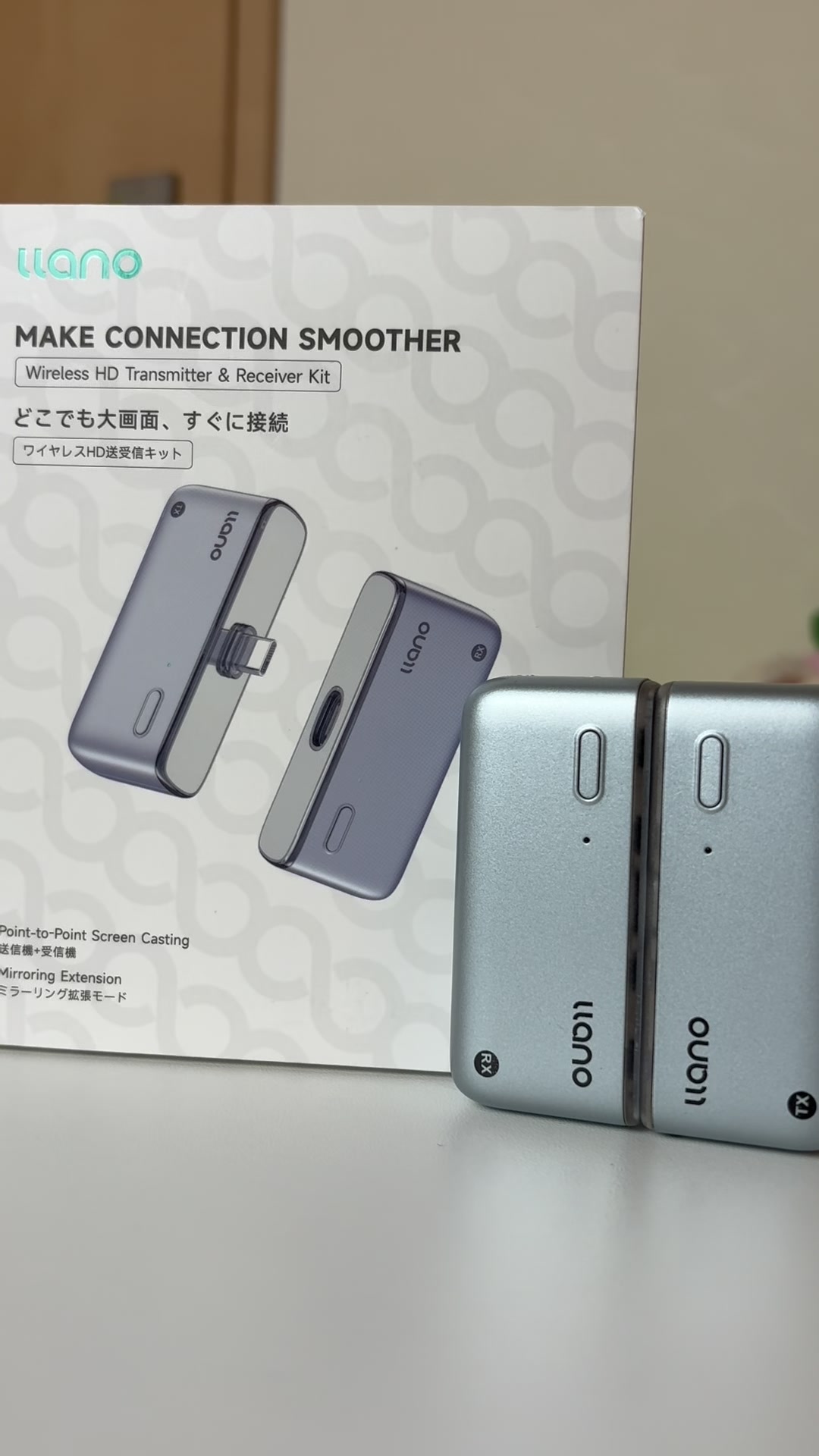 LLANO S850 パッケージと送受信機セット