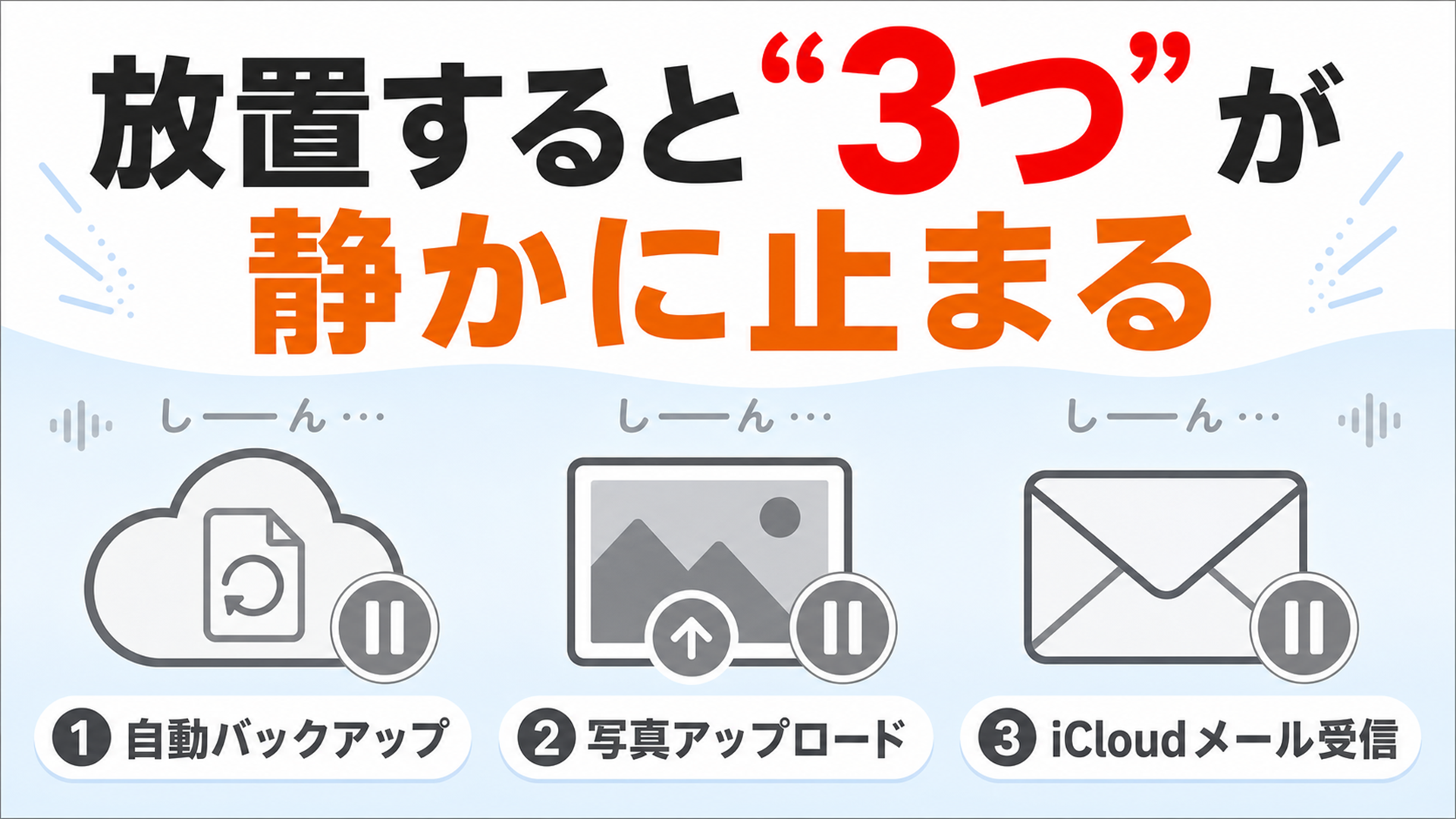 iCloudいっぱいを放置すると3つのことが静かに止まる