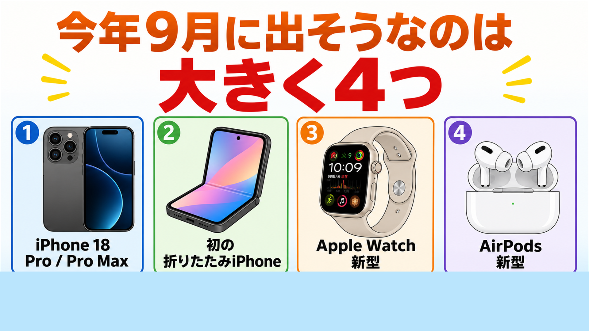 2026年9月Apple発表会で出そうな4本柱 18 Pro 折りたたみ Watch AirPods