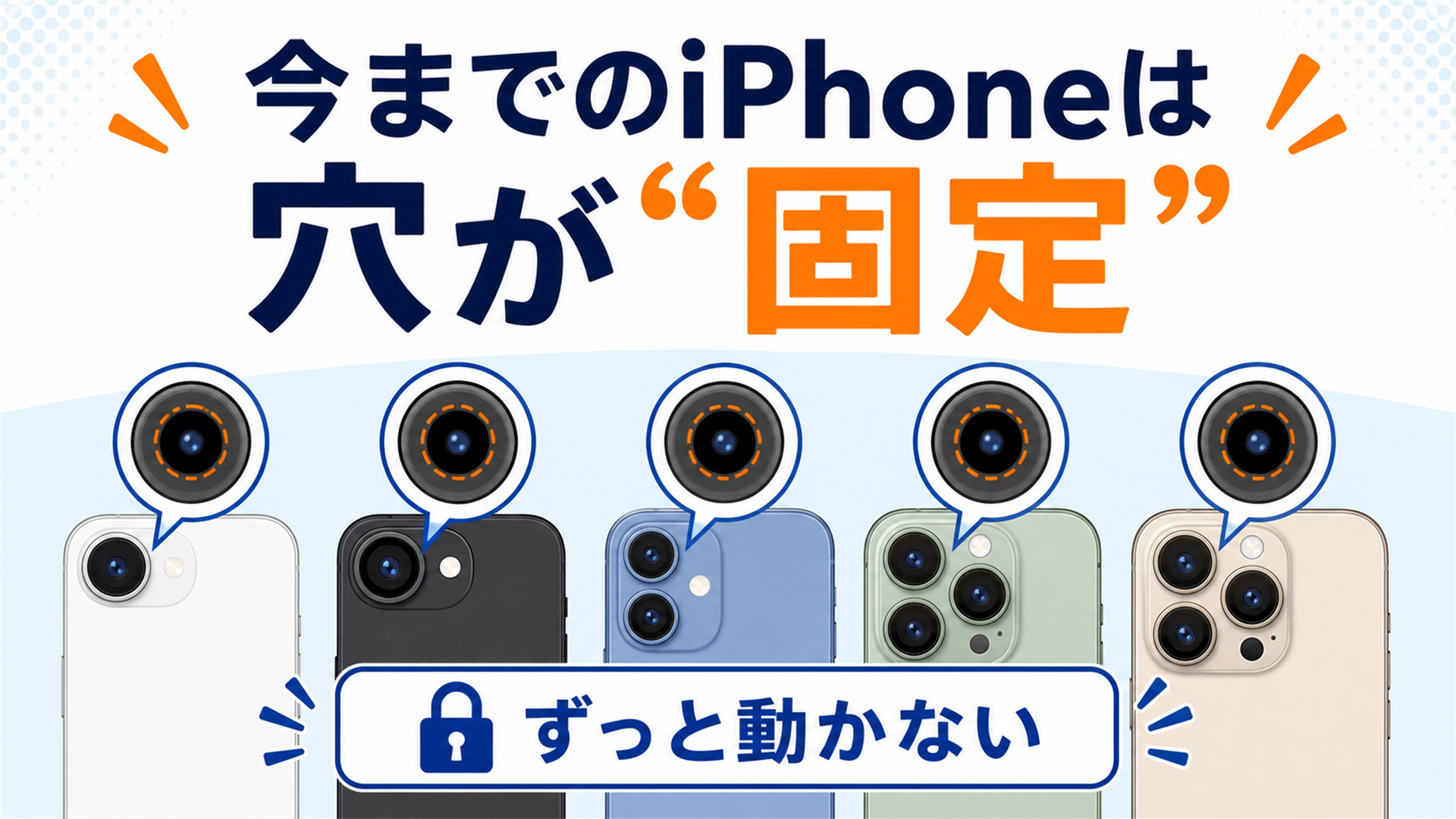 今までのiPhoneは絞り固定 瞳孔が動かない目でソフト補正でカバー
