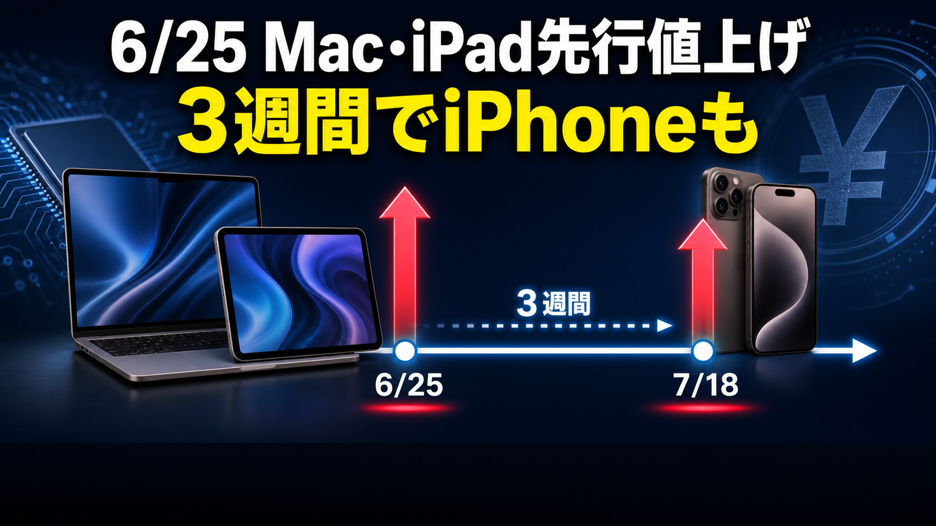 6月25日にMacとiPadが先行値上げ 3週間ちょっとで追いつかれた