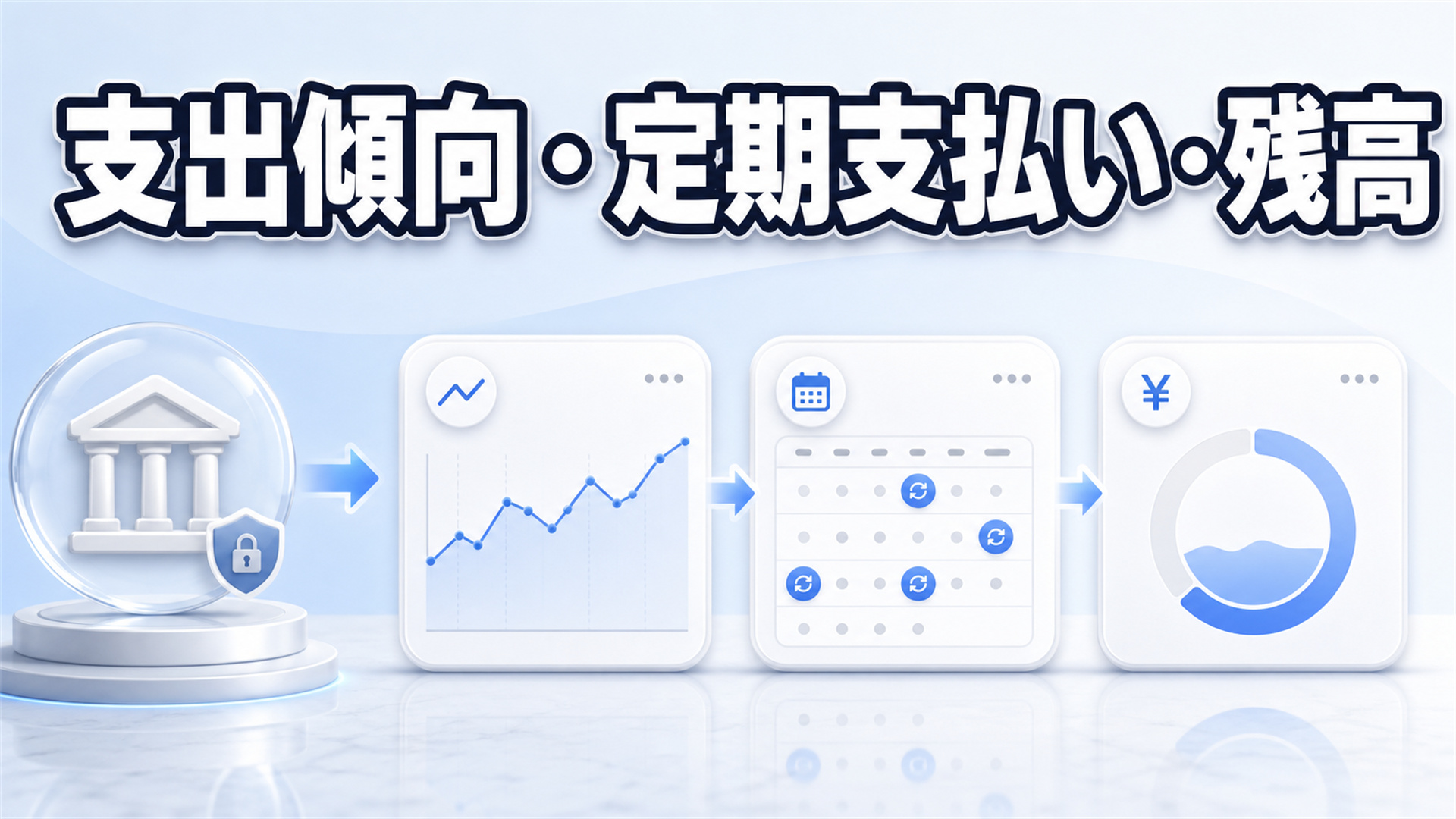 Walletに銀行口座を連携して支出傾向 定期支払い 残高を一括表示