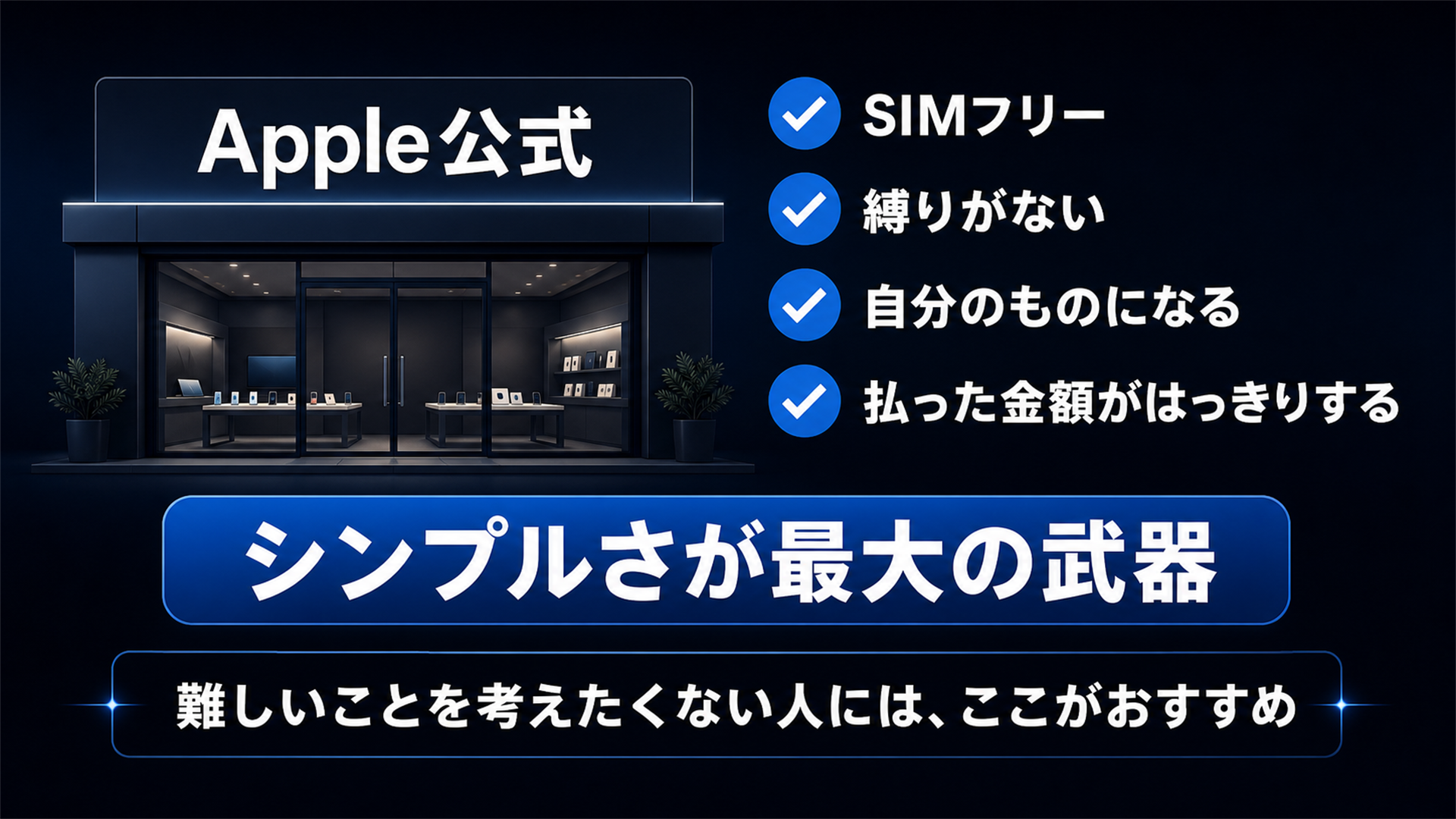 Apple公式はSIMフリーで自分のもので総額が明確