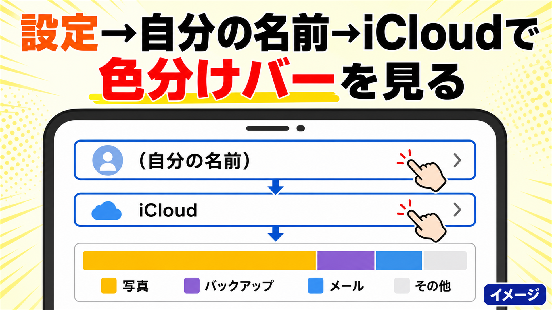 設定から名前をタップしiCloudで何が容量を使っているか色分けバーで見る