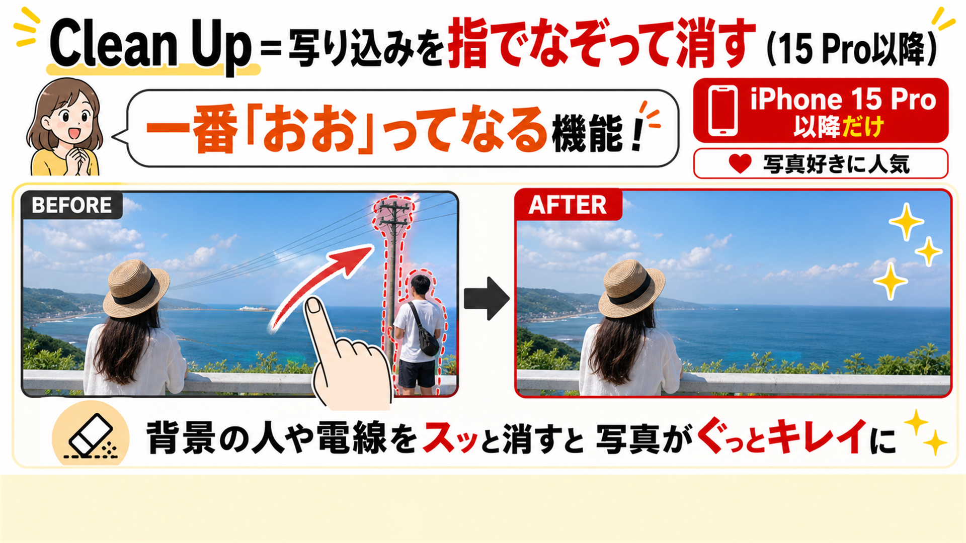 写真の余計なものをClean Upで指でなぞって消せる 15 Pro以降のAI機能