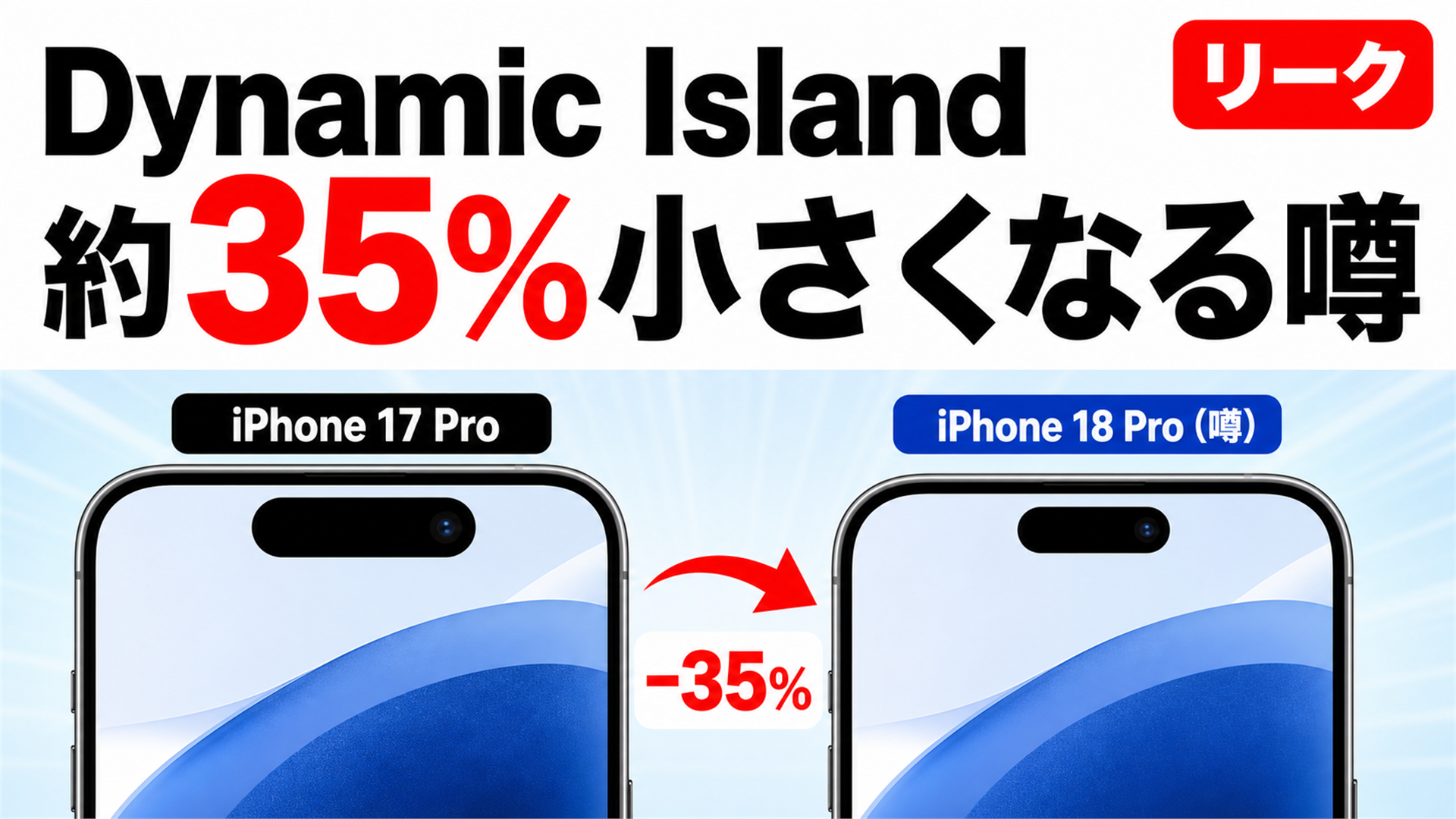 Dynamic Islandが約35%小さくなるというリーク ただし両論あり