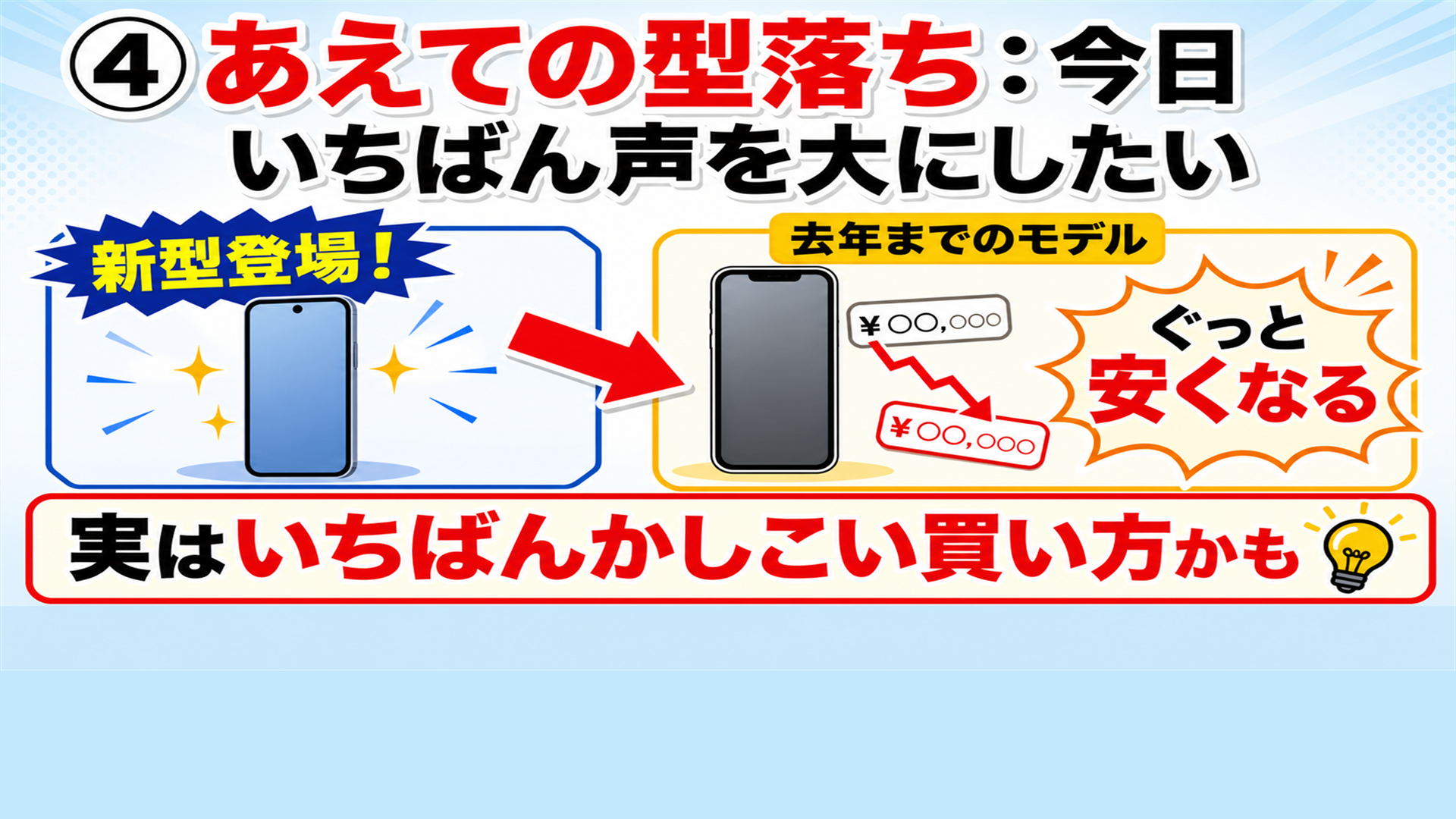 あえての型落ちは今日いちばん声を大にして言いたい選択肢