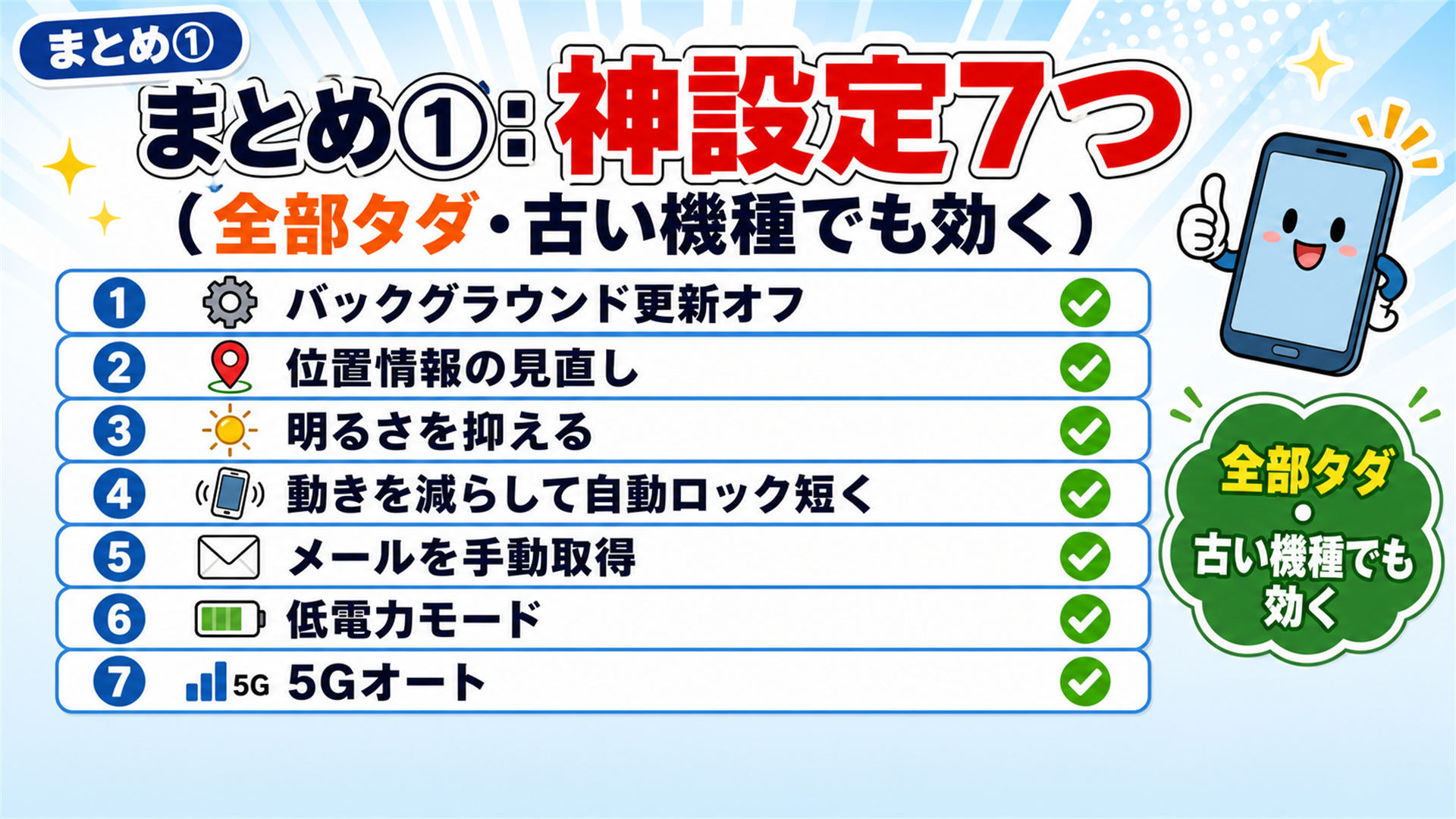 電池長持ちの神設定7つ 全部タダで古い機種でも効く