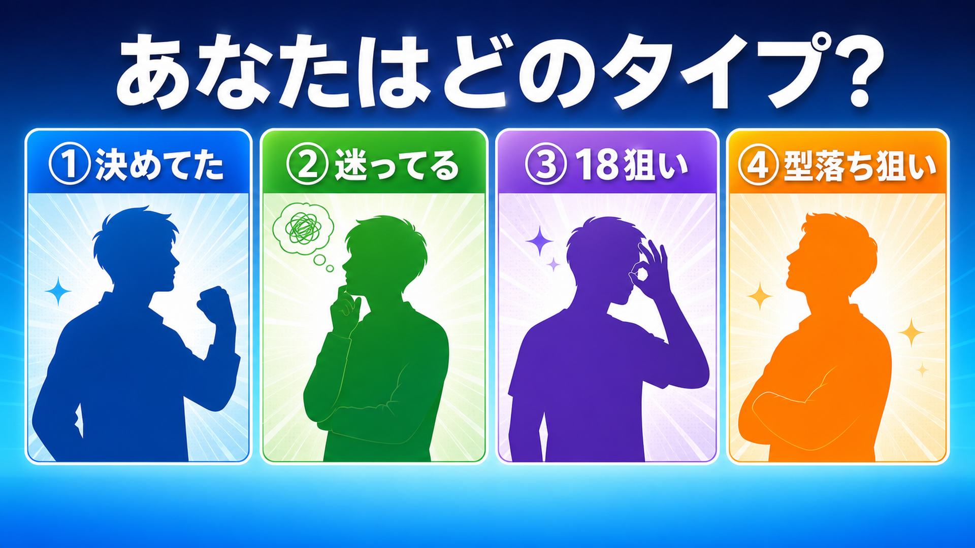 値上げの日はタイプ別に判定 4つのタイプで動き方が変わる