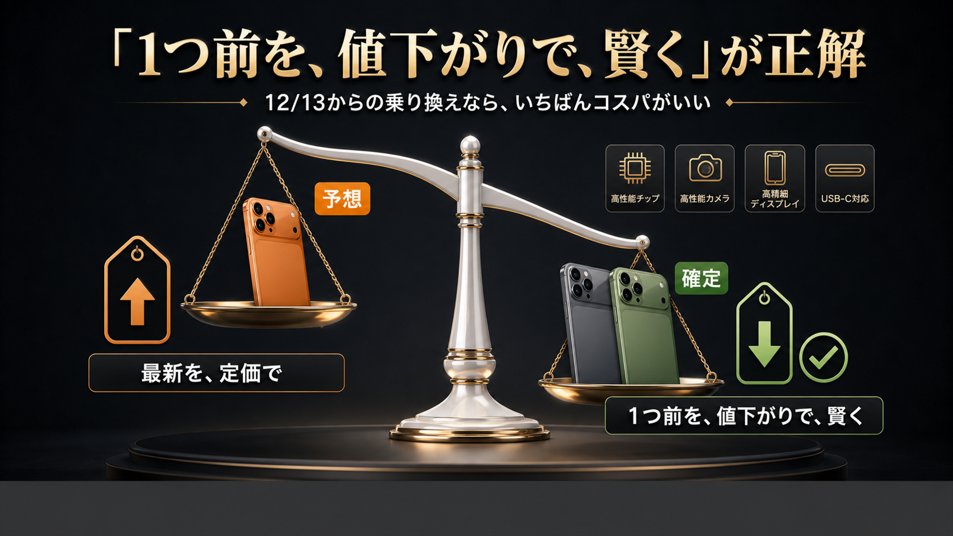 12や13から乗り換えなら17 Proや16 Proでも別物 1つ前を値下がりで賢く安く