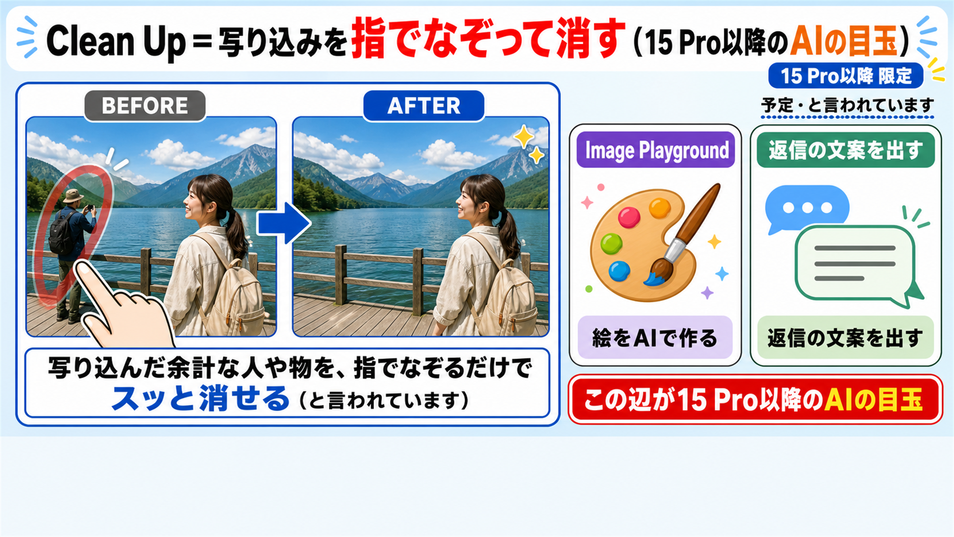 Clean Upは写真の余計なものを指でなぞって消せるAI機能 15 Pro以降限定