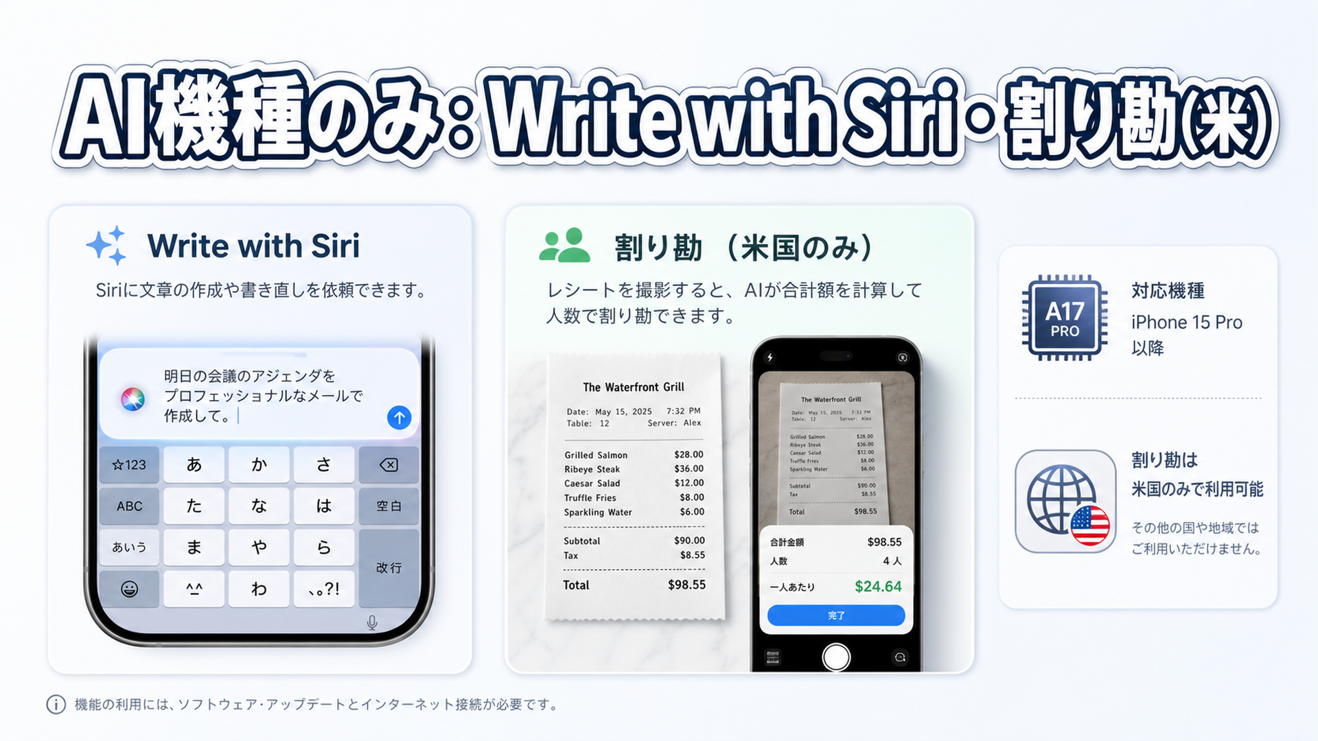 AI対応機種だけが使えるのはWrite with SiriとApple Cash割り勘の2つ