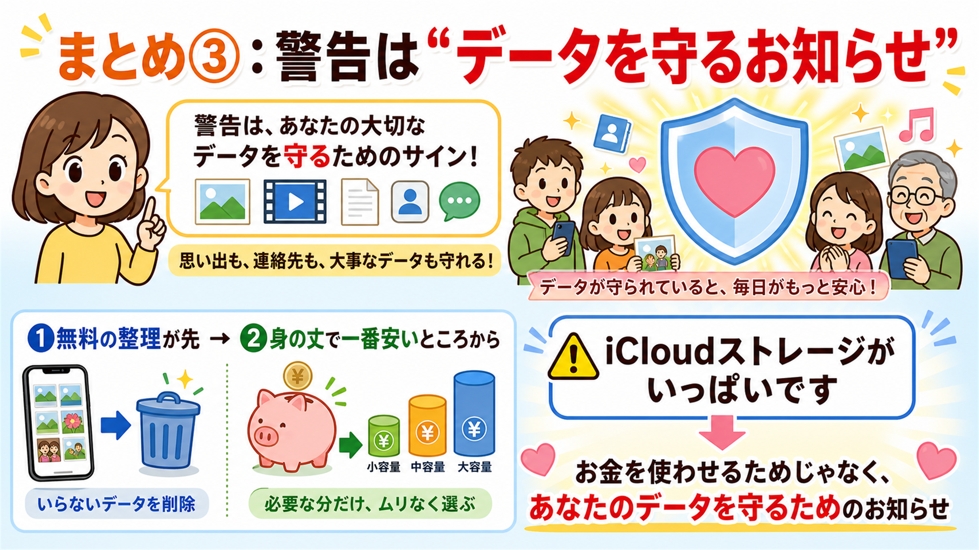 あの警告はお金を使わせるためでなくデータを守るためのお知らせ