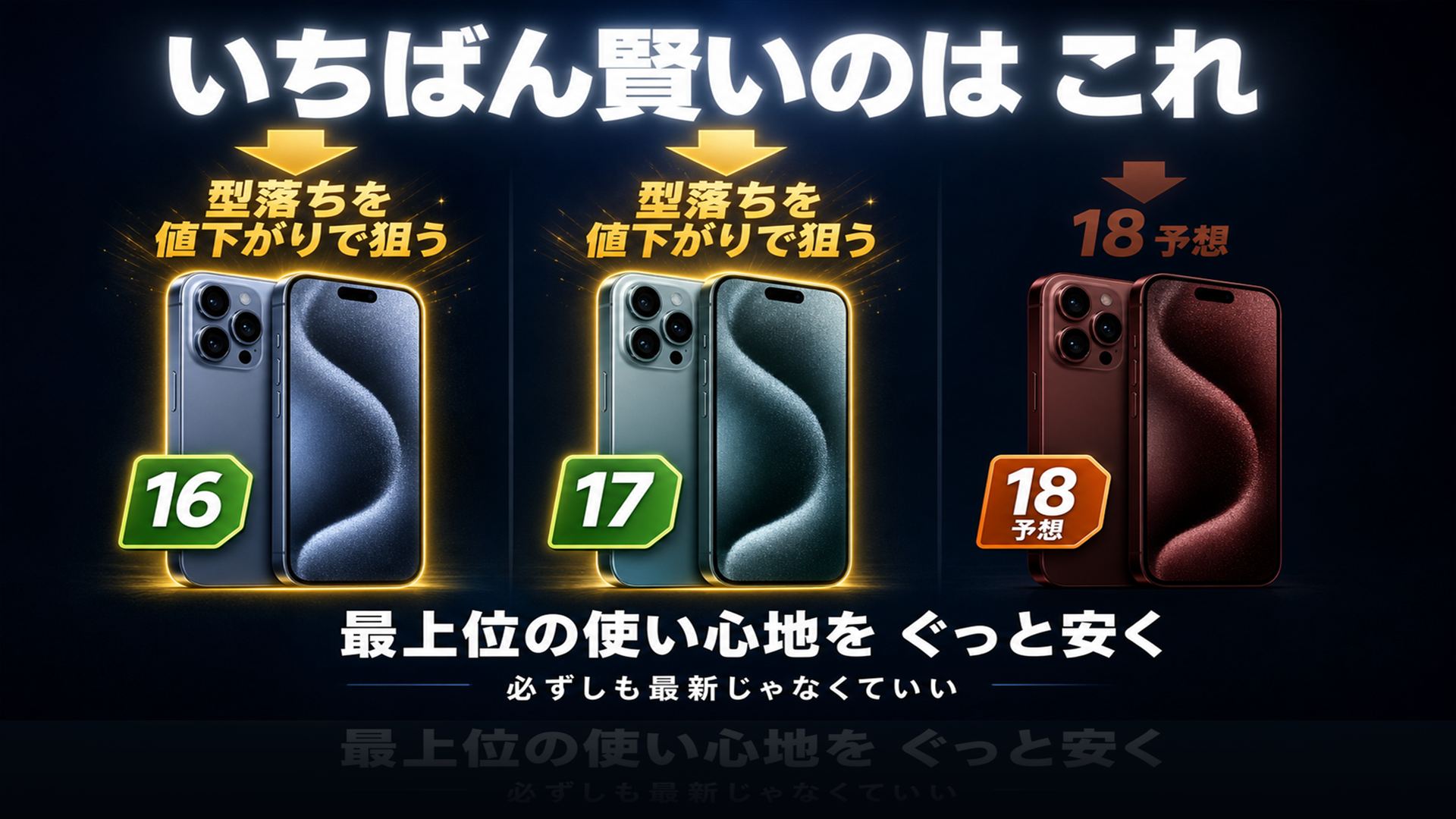 最上位が欲しいなら必ずしも最新じゃなくていい 型落ちPro Maxを値下がりしたら狙う