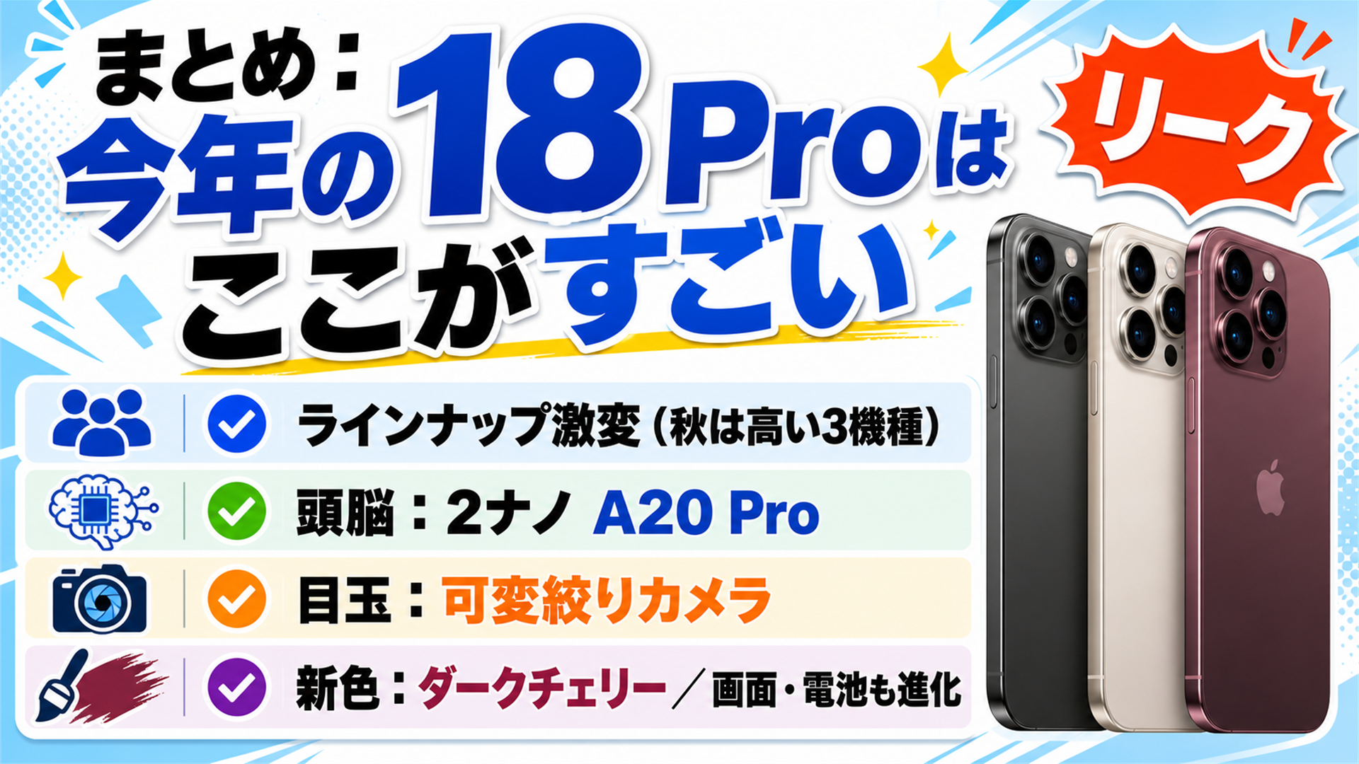 iPhone 18 Proリーク総まとめ ラインナップ激変 2ナノ 可変絞り 新色