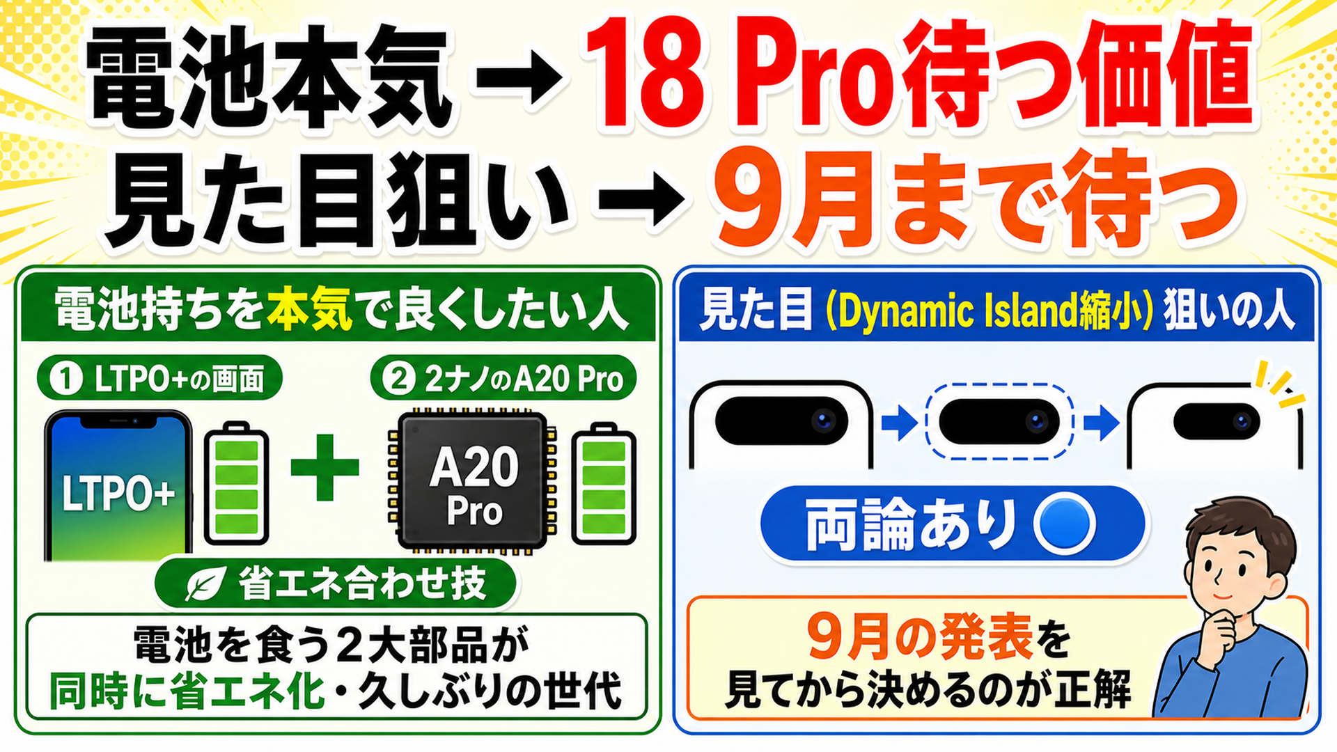 電池持ちなら18 Pro待ち 見た目のIsland縮小狙いは9月の発表を見てから